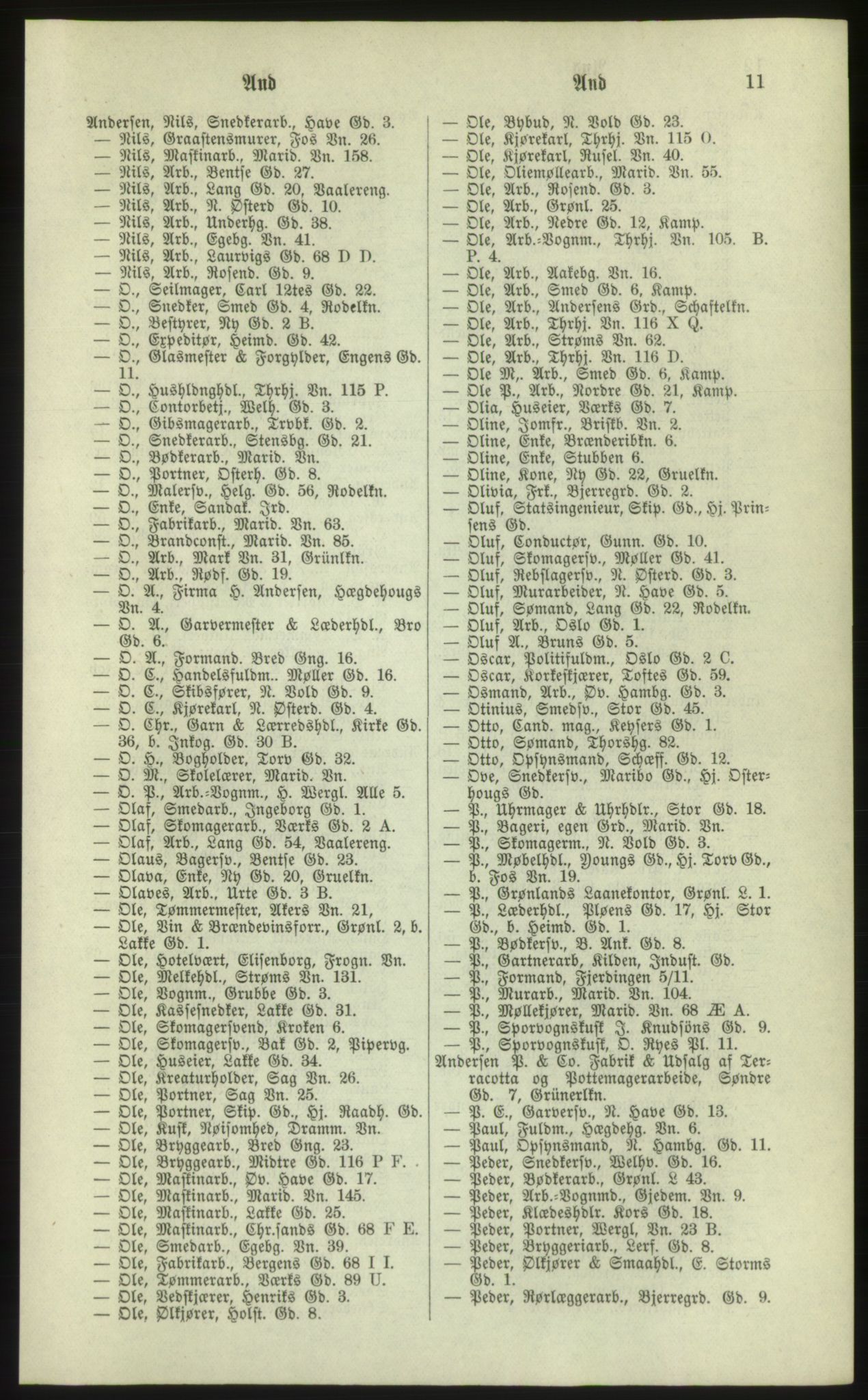 Kristiania/Oslo adressebok, PUBL/-, 1881, p. 11