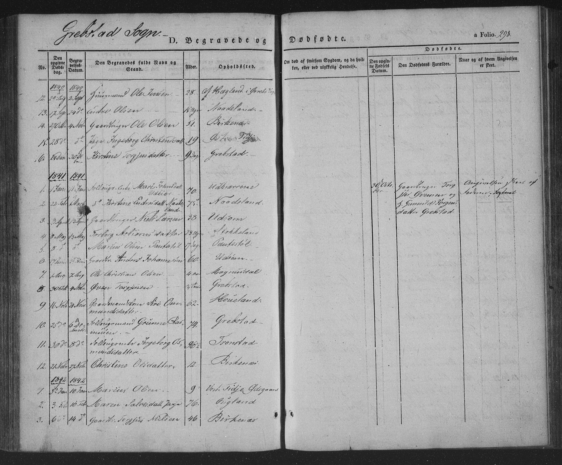 Søgne sokneprestkontor, AV/SAK-1111-0037/F/Fa/Fab/L0009: Parish register (official) no. A 9, 1838-1853, p. 298