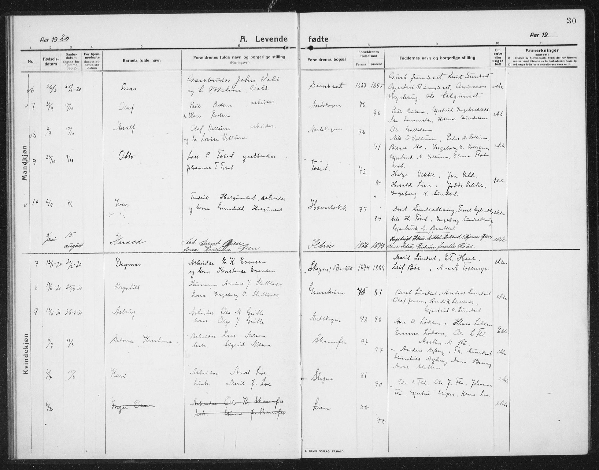 Ministerialprotokoller, klokkerbøker og fødselsregistre - Sør-Trøndelag, SAT/A-1456/675/L0888: Parish register (copy) no. 675C01, 1913-1935, p. 30