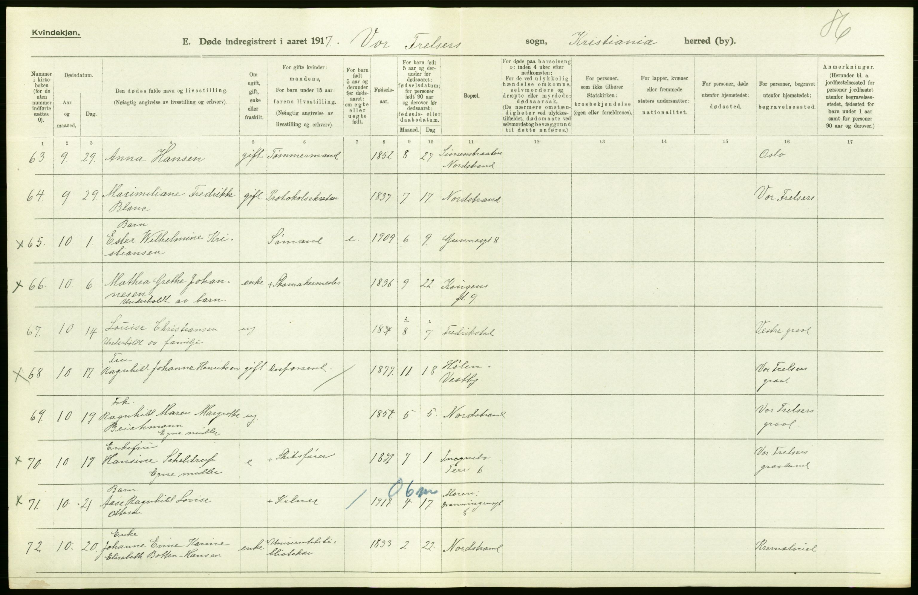 Statistisk sentralbyrå, Sosiodemografiske emner, Befolkning, AV/RA-S-2228/D/Df/Dfb/Dfbg/L0010: Kristiania: Døde, 1917, p. 78