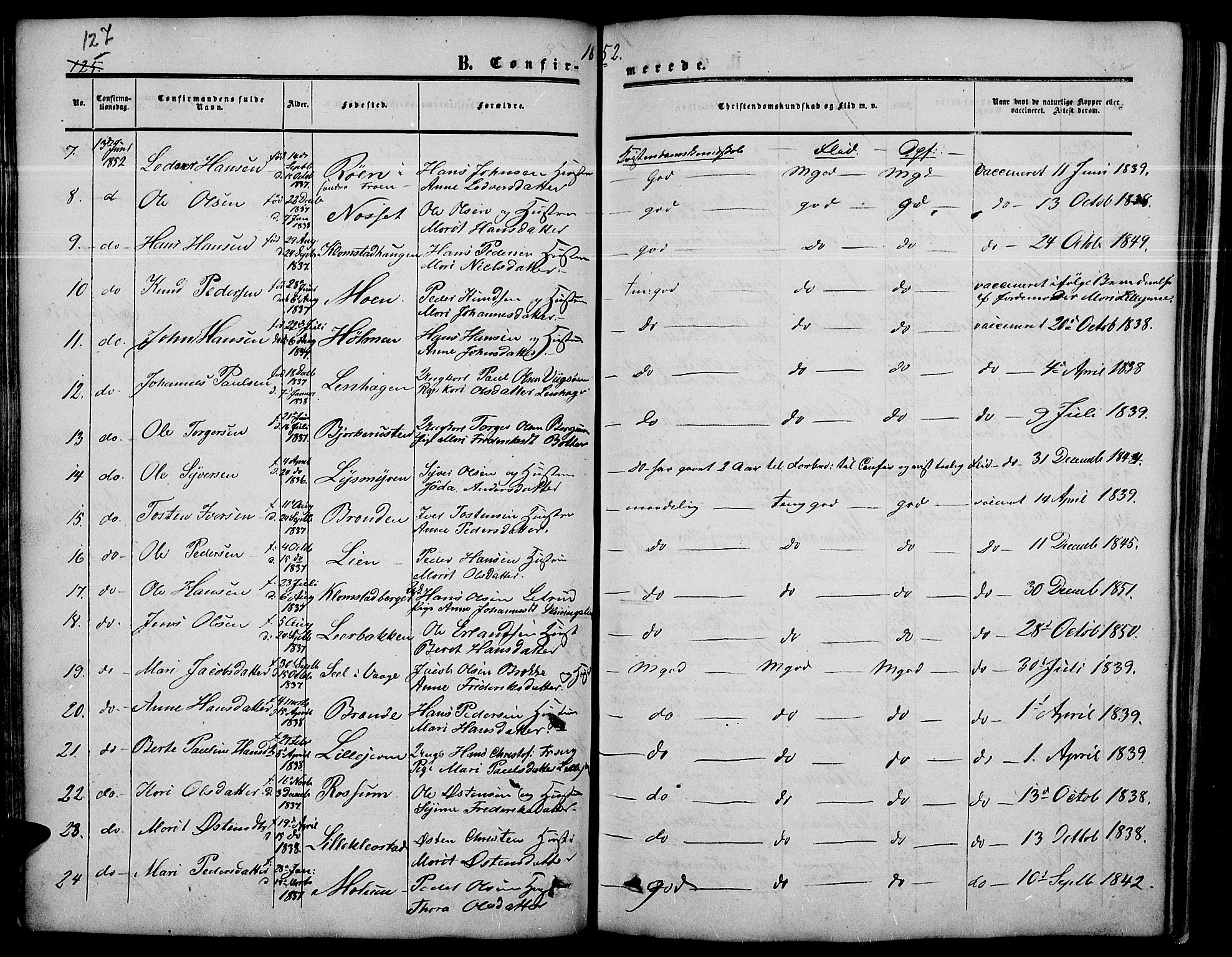 Nord-Fron prestekontor, SAH/PREST-080/H/Ha/Hab/L0003: Parish register (copy) no. 3, 1851-1886, p. 127