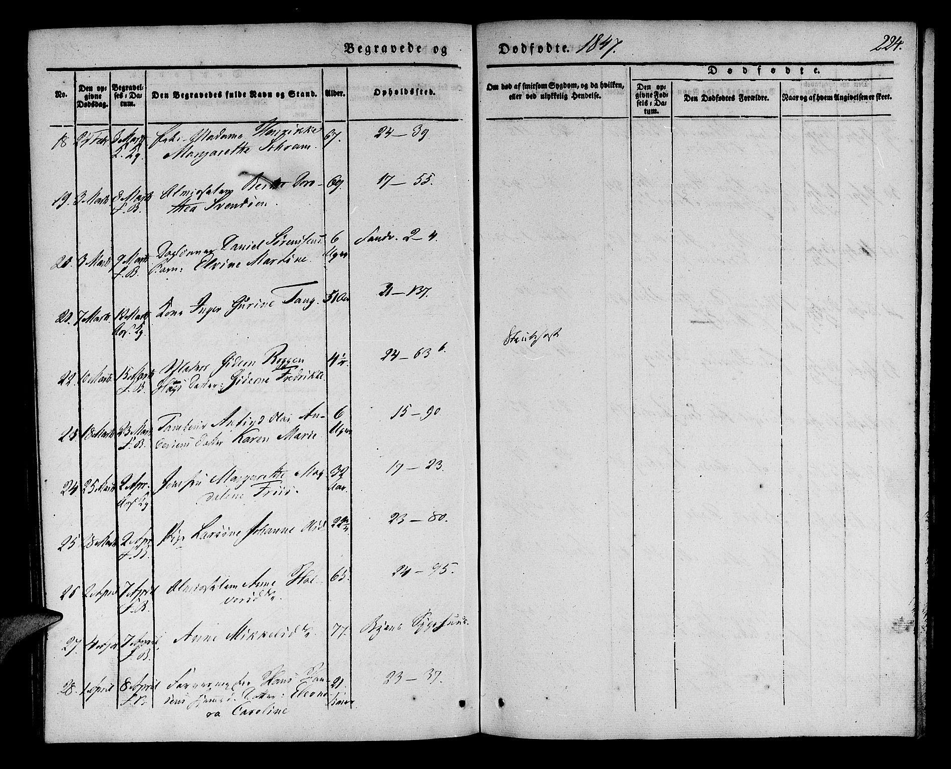 Korskirken sokneprestembete, AV/SAB-A-76101/H/Haa/L0043: Parish register (official) no. E 1, 1834-1848, p. 224