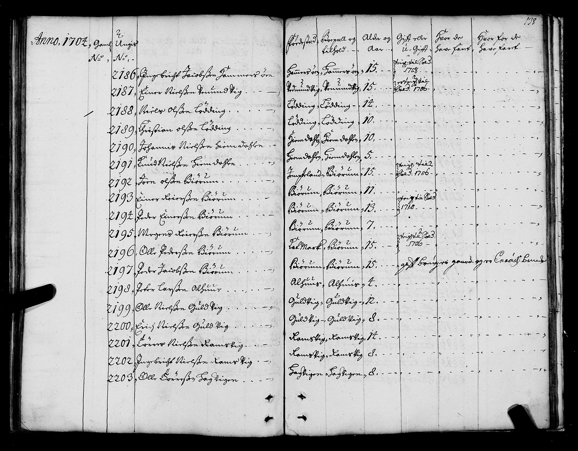 Sjøinnrulleringen - Trondhjemske distrikt, AV/SAT-A-5121/01/L0004: Ruller over sjøfolk i Trondhjem by, 1704-1710, p. 138