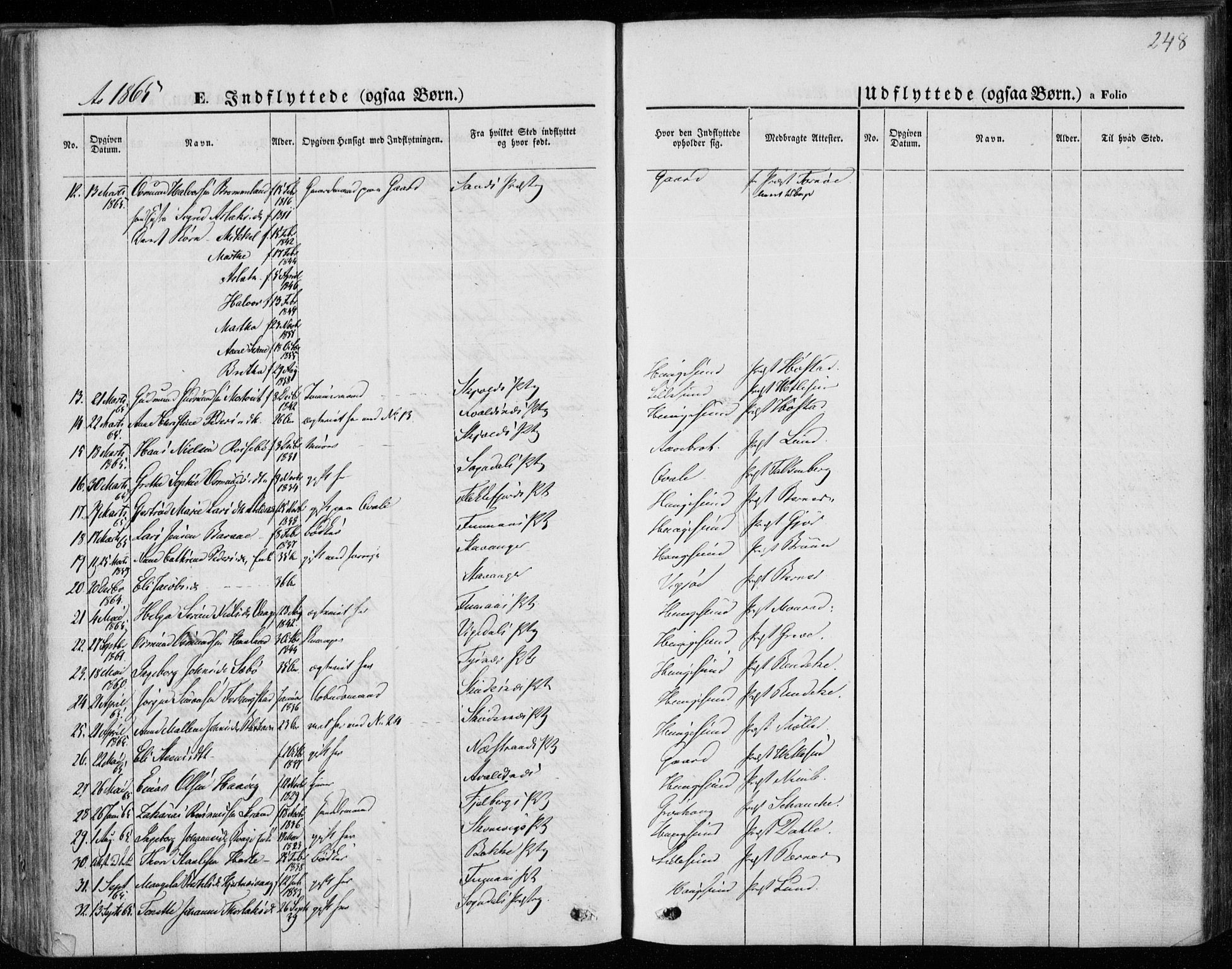 Torvastad sokneprestkontor, AV/SAST-A -101857/H/Ha/Haa/L0011: Parish register (official) no. A 11, 1857-1866, p. 248