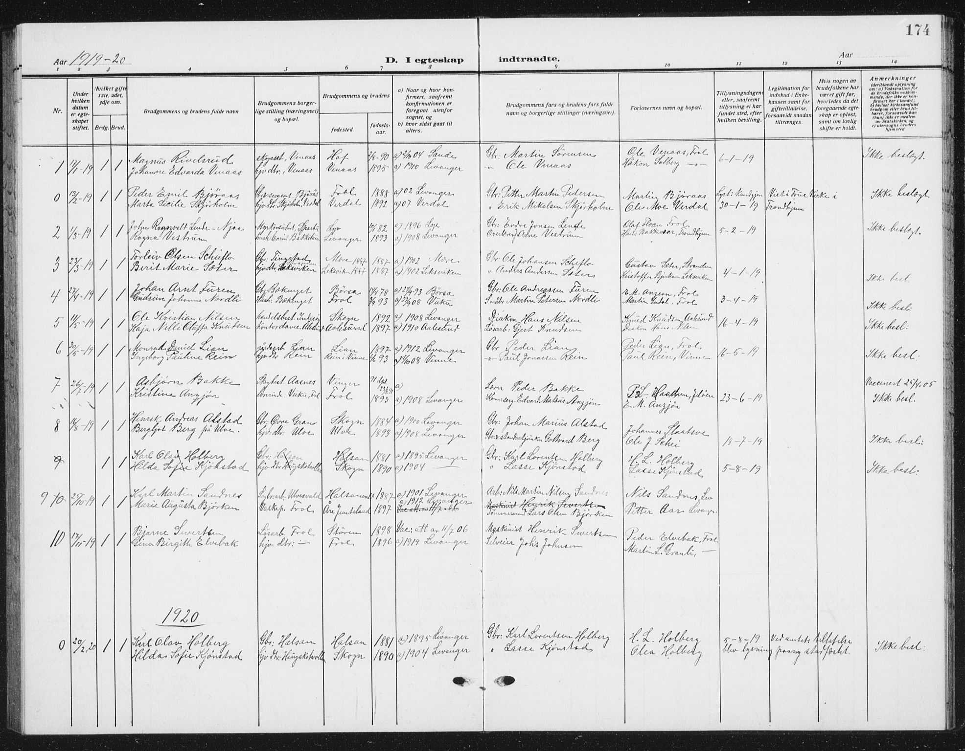 Ministerialprotokoller, klokkerbøker og fødselsregistre - Nord-Trøndelag, SAT/A-1458/721/L0209: Parish register (copy) no. 721C02, 1918-1940, p. 174