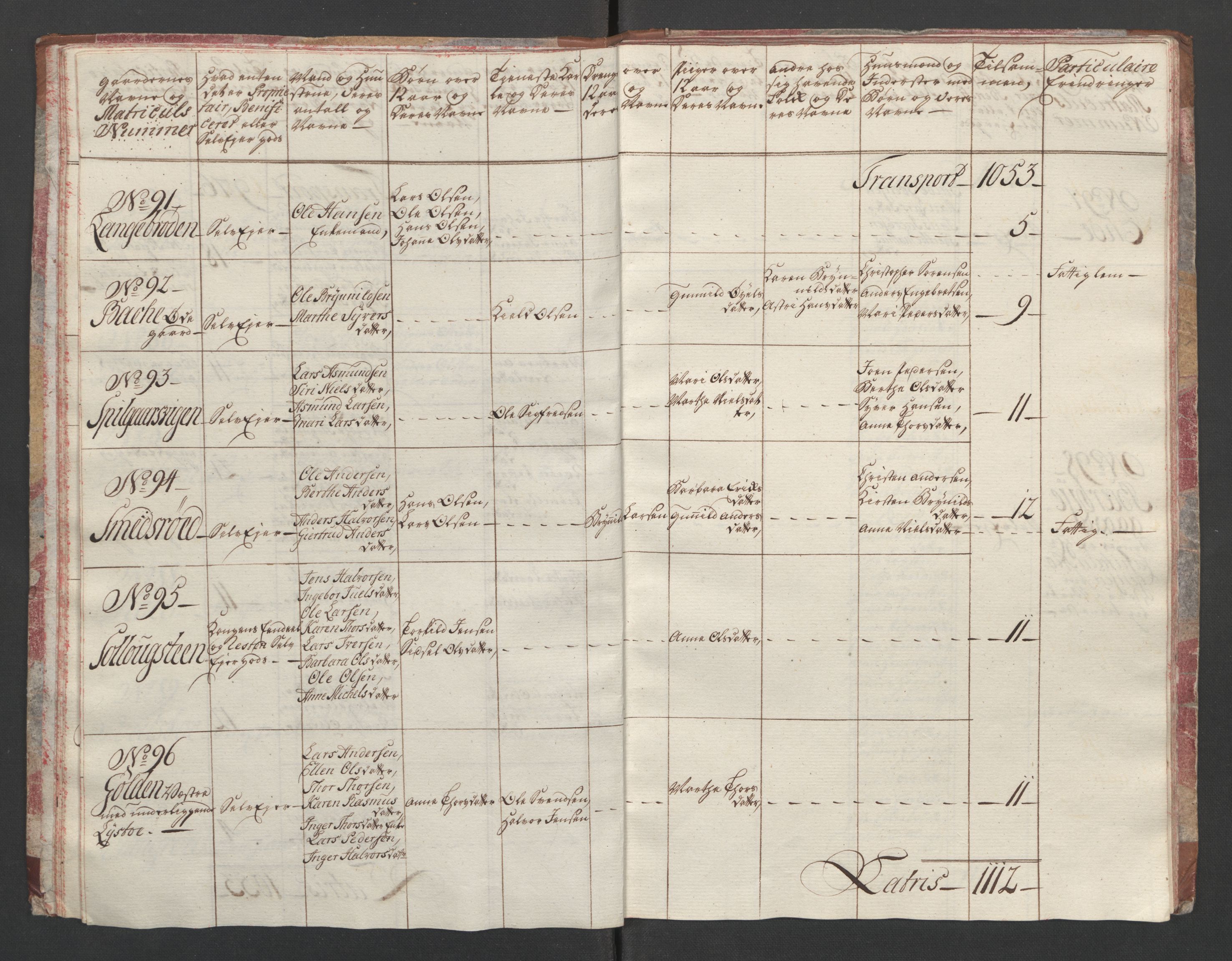 Rentekammeret inntil 1814, Reviderte regnskaper, Fogderegnskap, AV/RA-EA-4092/R01/L0097: Ekstraskatten Idd og Marker, 1756-1767, p. 27