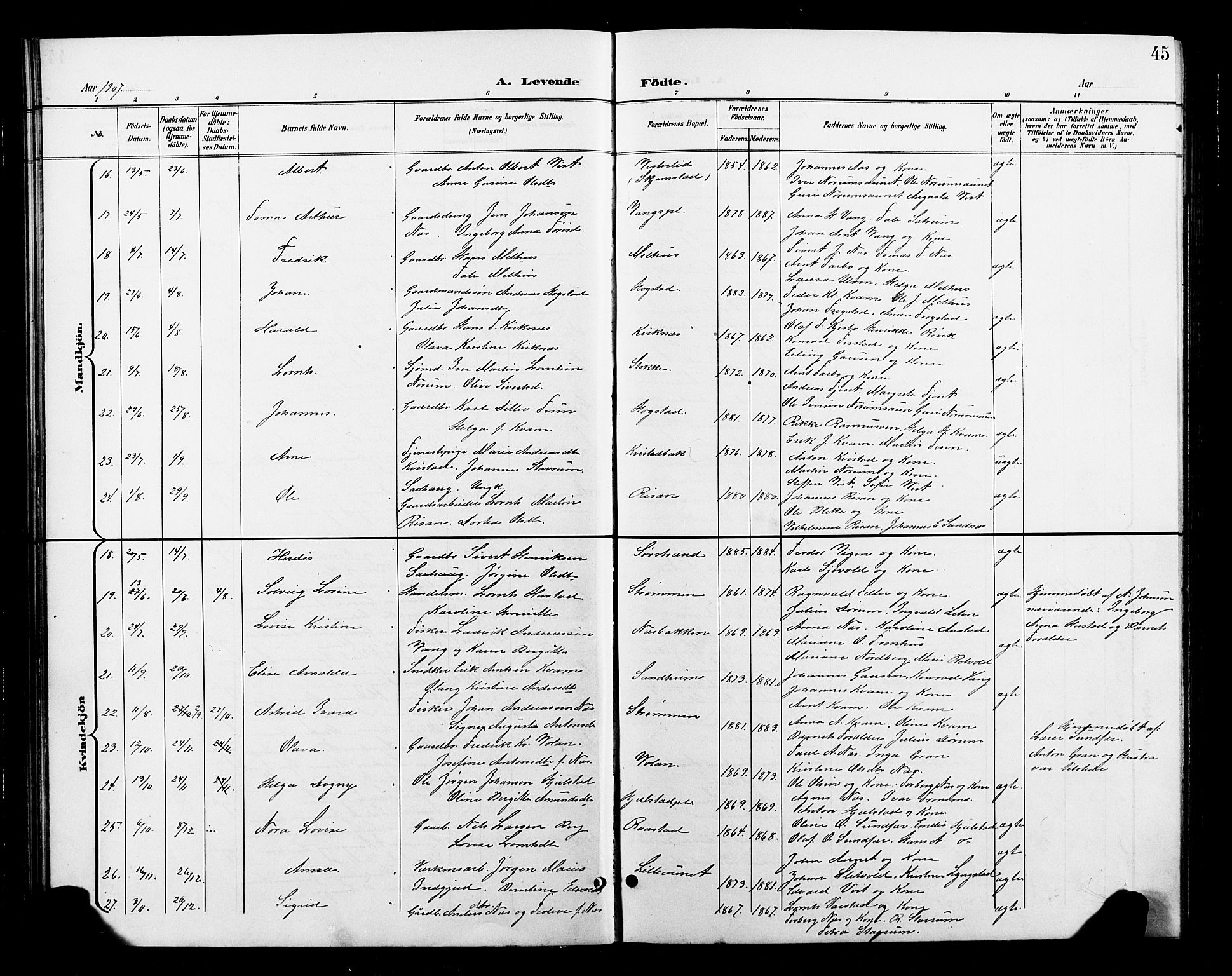 Ministerialprotokoller, klokkerbøker og fødselsregistre - Nord-Trøndelag, AV/SAT-A-1458/730/L0302: Parish register (copy) no. 730C05, 1898-1924, p. 45