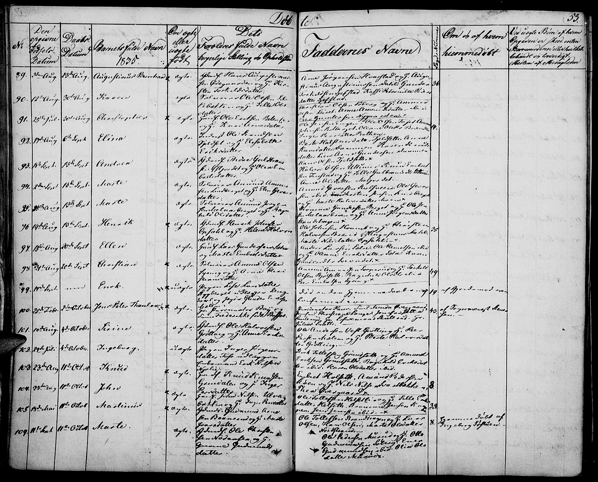 Elverum prestekontor, SAH/PREST-044/H/Ha/Haa/L0008: Parish register (official) no. 8, 1830-1842, p. 53