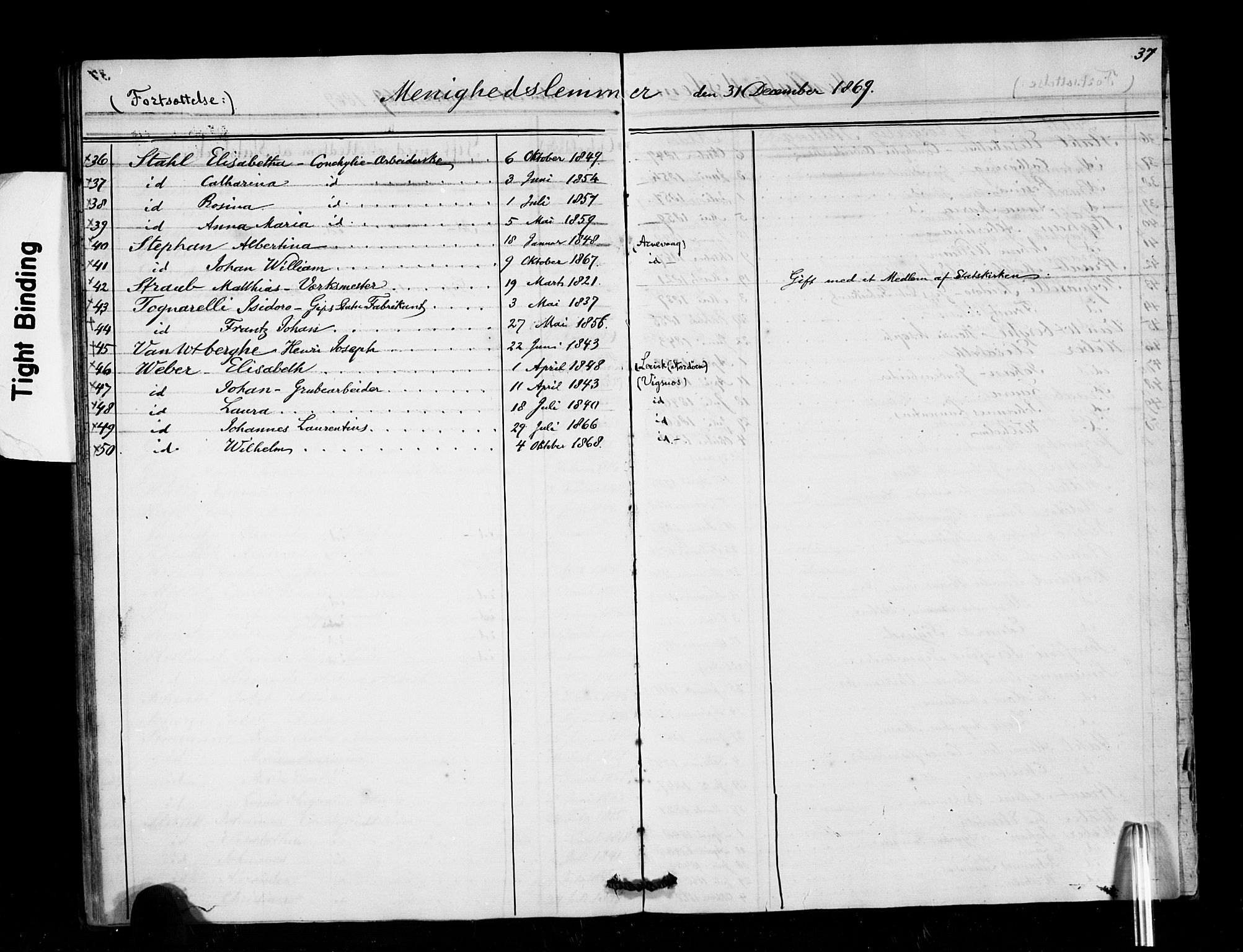 St. Pauls kirke, AV/SAB-SAB/DA-012/F: Dissenter register no. L0001, 1858-1878, p. 37