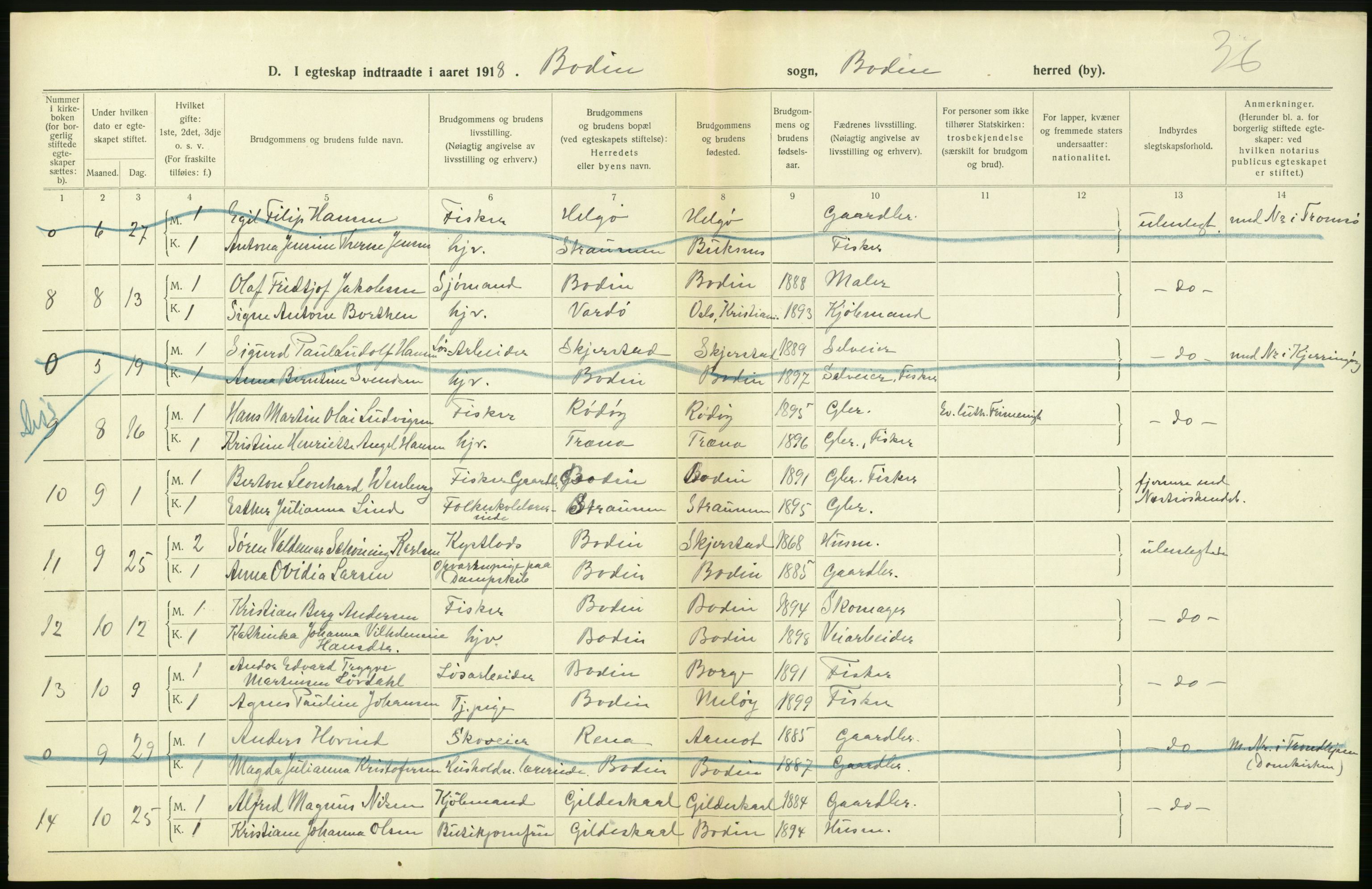 Statistisk sentralbyrå, Sosiodemografiske emner, Befolkning, RA/S-2228/D/Df/Dfb/Dfbh/L0054: Nordland fylke: Gifte, dødfødte. Bygder og byer., 1918, p. 136