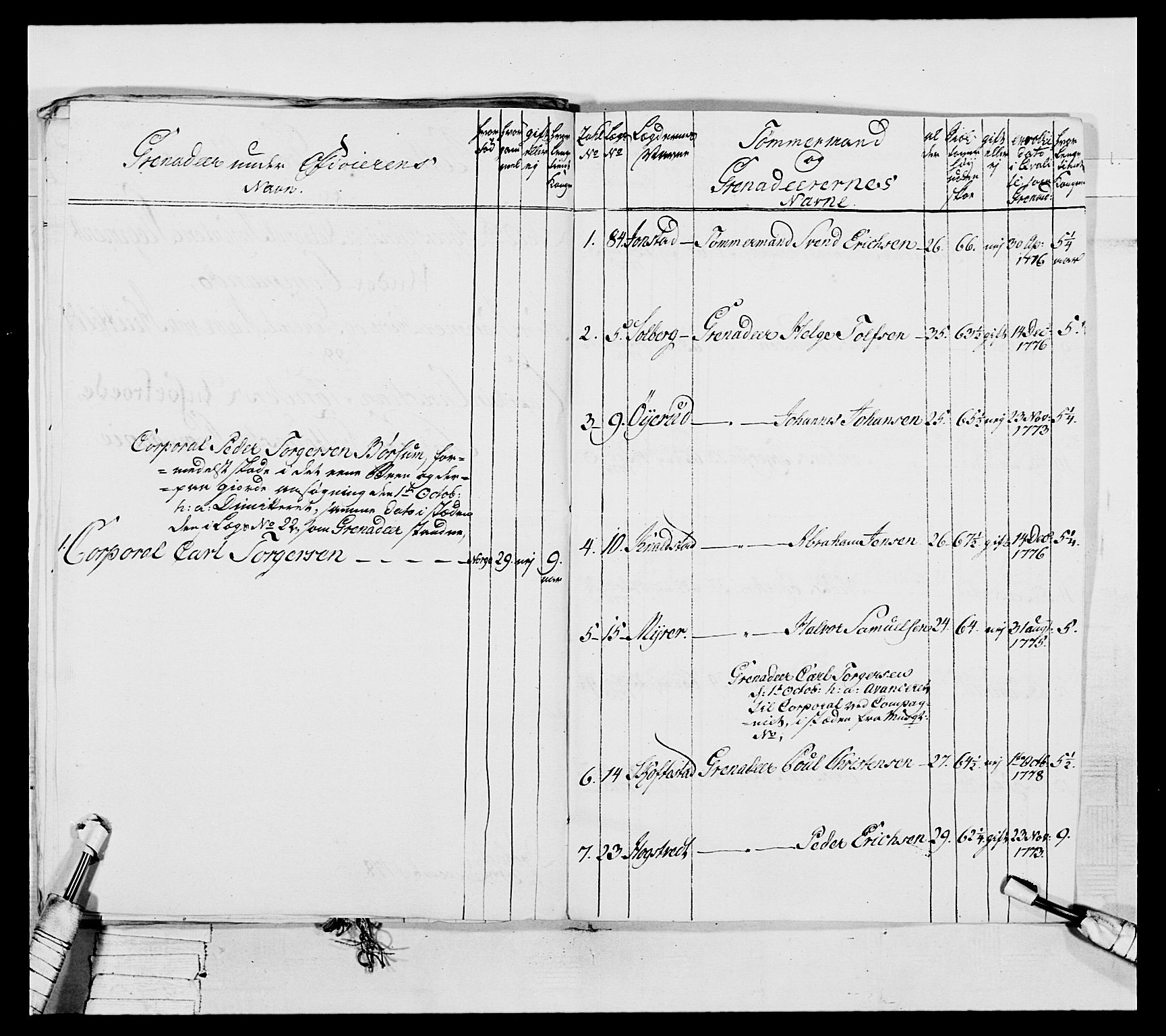 Generalitets- og kommissariatskollegiet, Det kongelige norske kommissariatskollegium, AV/RA-EA-5420/E/Eh/L0043a: 2. Akershusiske nasjonale infanteriregiment, 1767-1778, p. 746