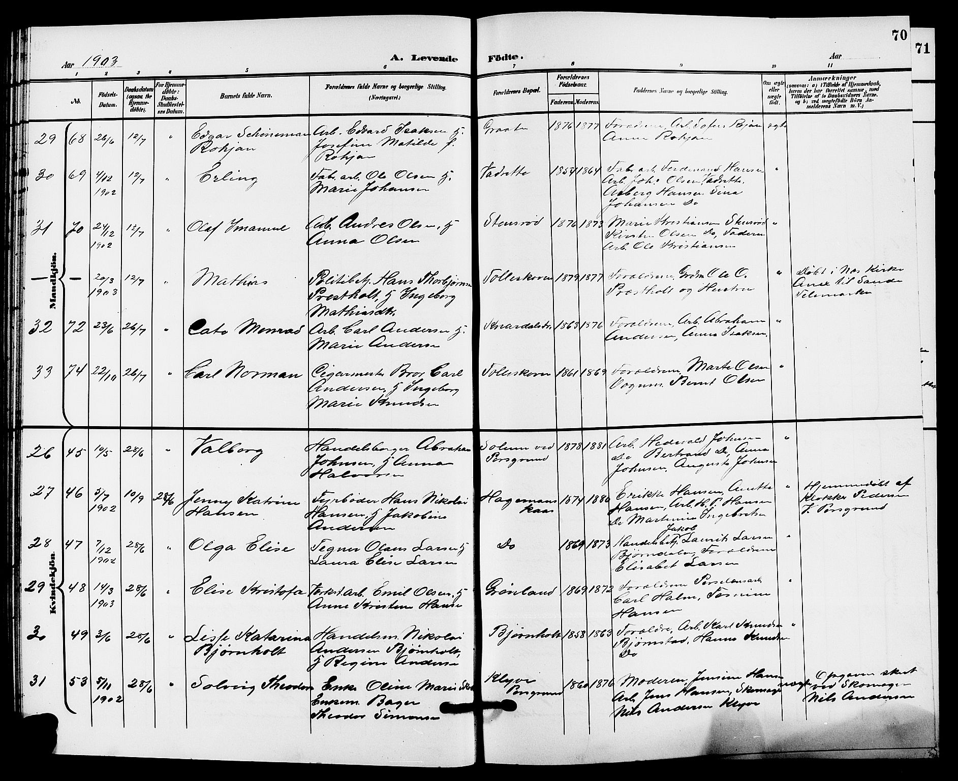 Solum kirkebøker, AV/SAKO-A-306/G/Ga/L0008: Parish register (copy) no. I 8, 1898-1909, p. 70