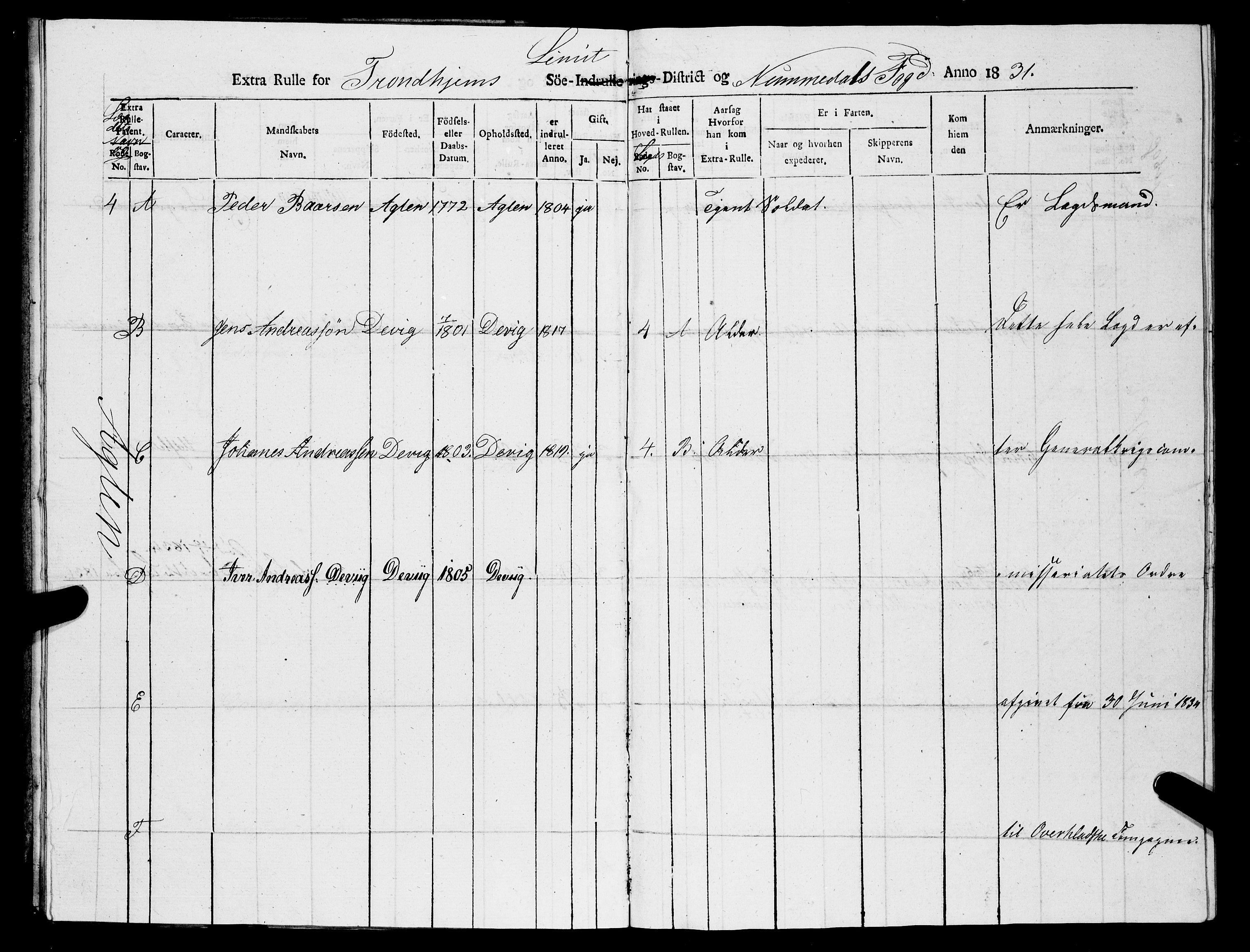 Sjøinnrulleringen - Trondhjemske distrikt, AV/SAT-A-5121/01/L0319/0005: -- / Ekstrarulle, for Nordre Trondhjems amt, Namdalens fogderi, 1831