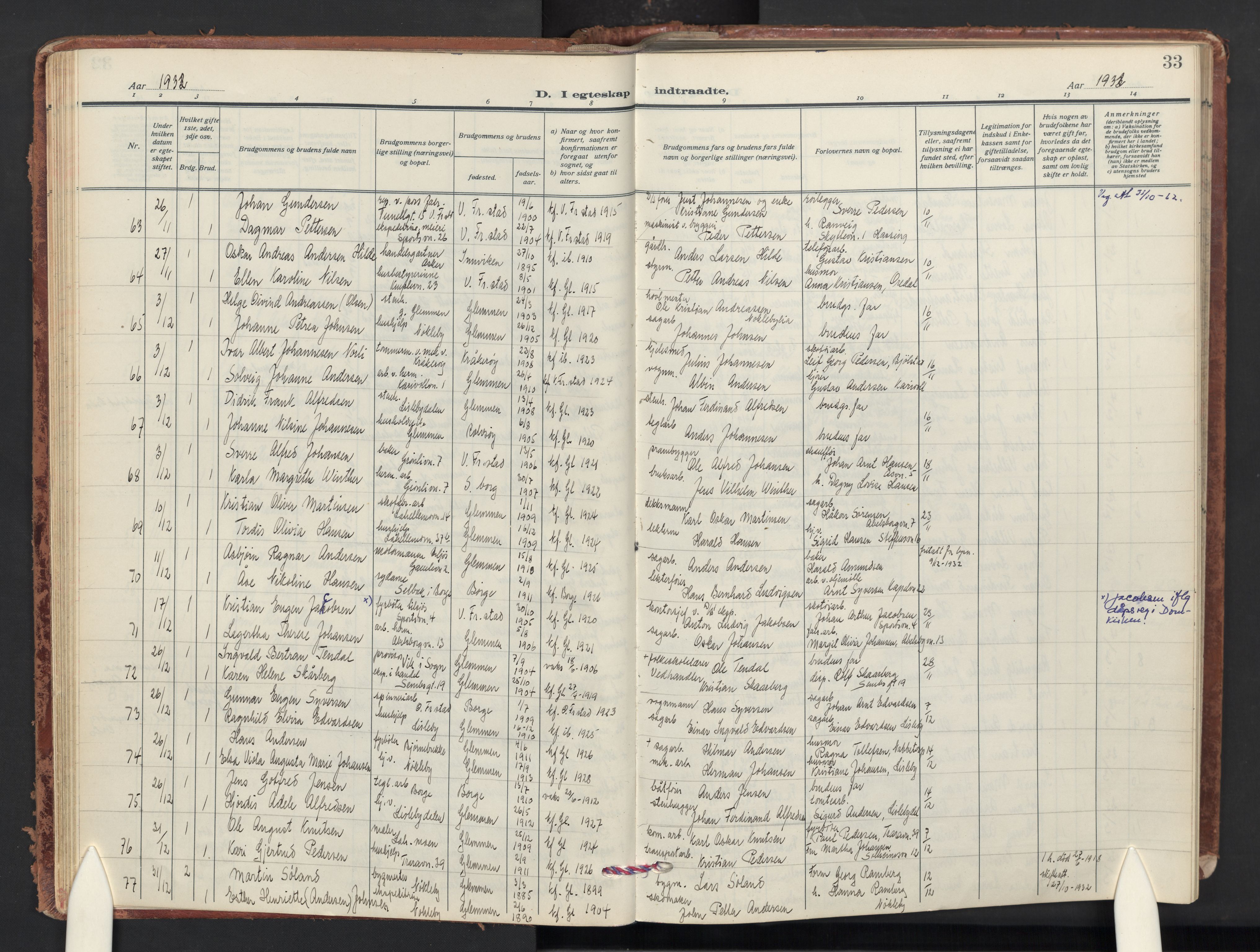 Glemmen prestekontor Kirkebøker, AV/SAO-A-10908/G/Ga/L0010: Parish register (copy) no. 10, 1928-1951, p. 33