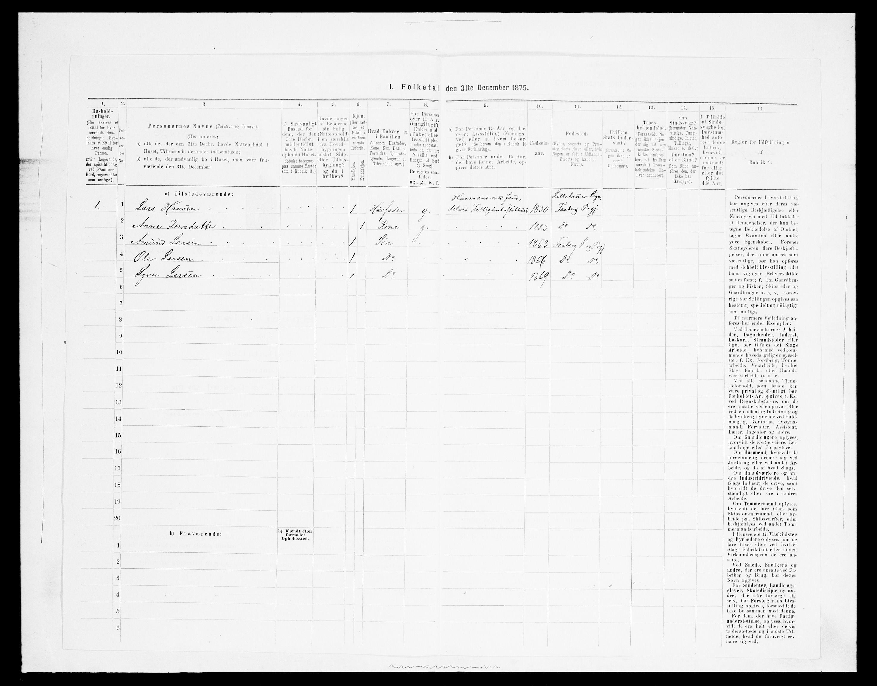 SAH, 1875 census for 0524L Fåberg/Fåberg og Lillehammer, 1875, p. 1005