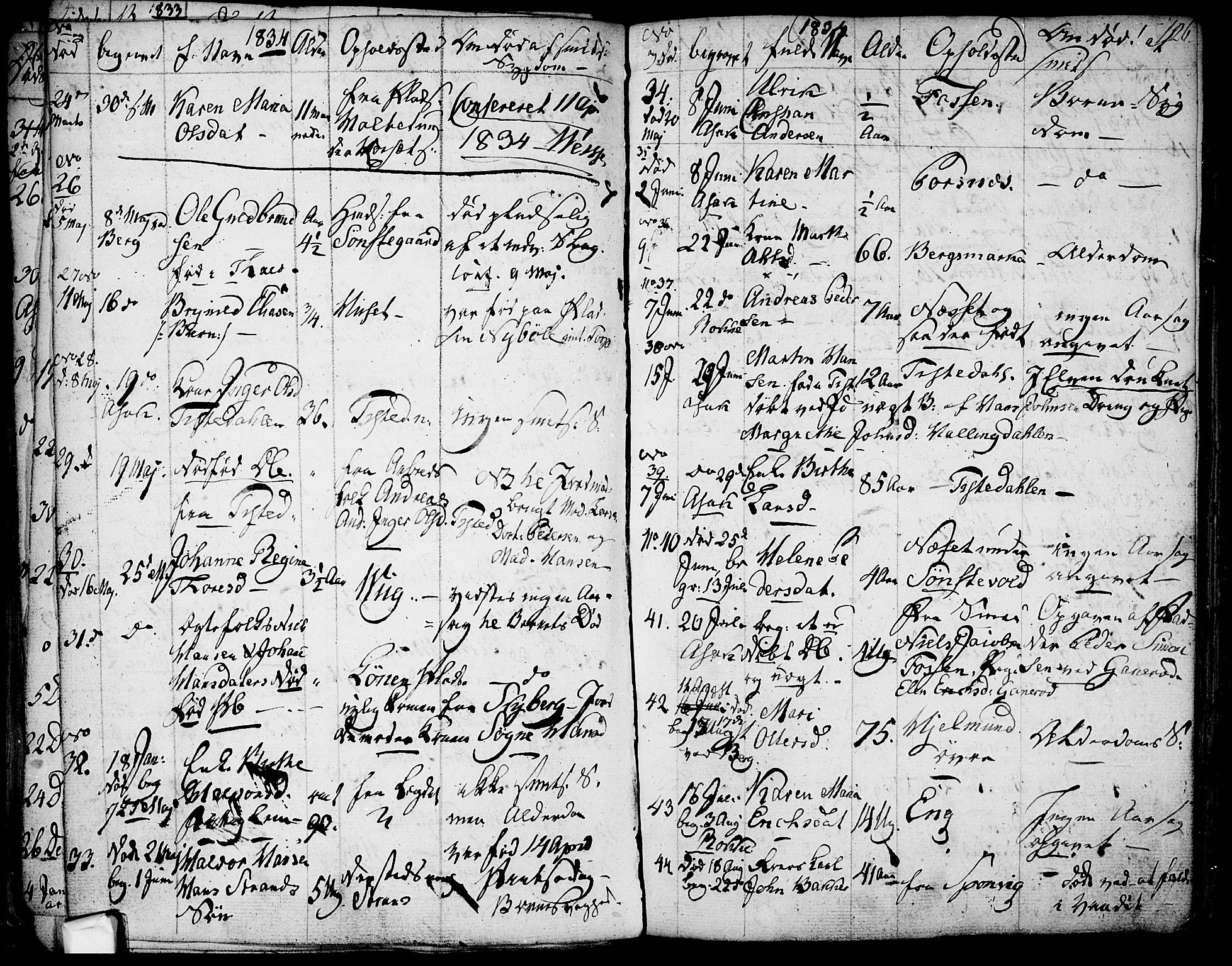 Berg prestekontor Kirkebøker, SAO/A-10902/F/Fa/L0003: Parish register (official) no. I 3, 1832-1842, p. 126