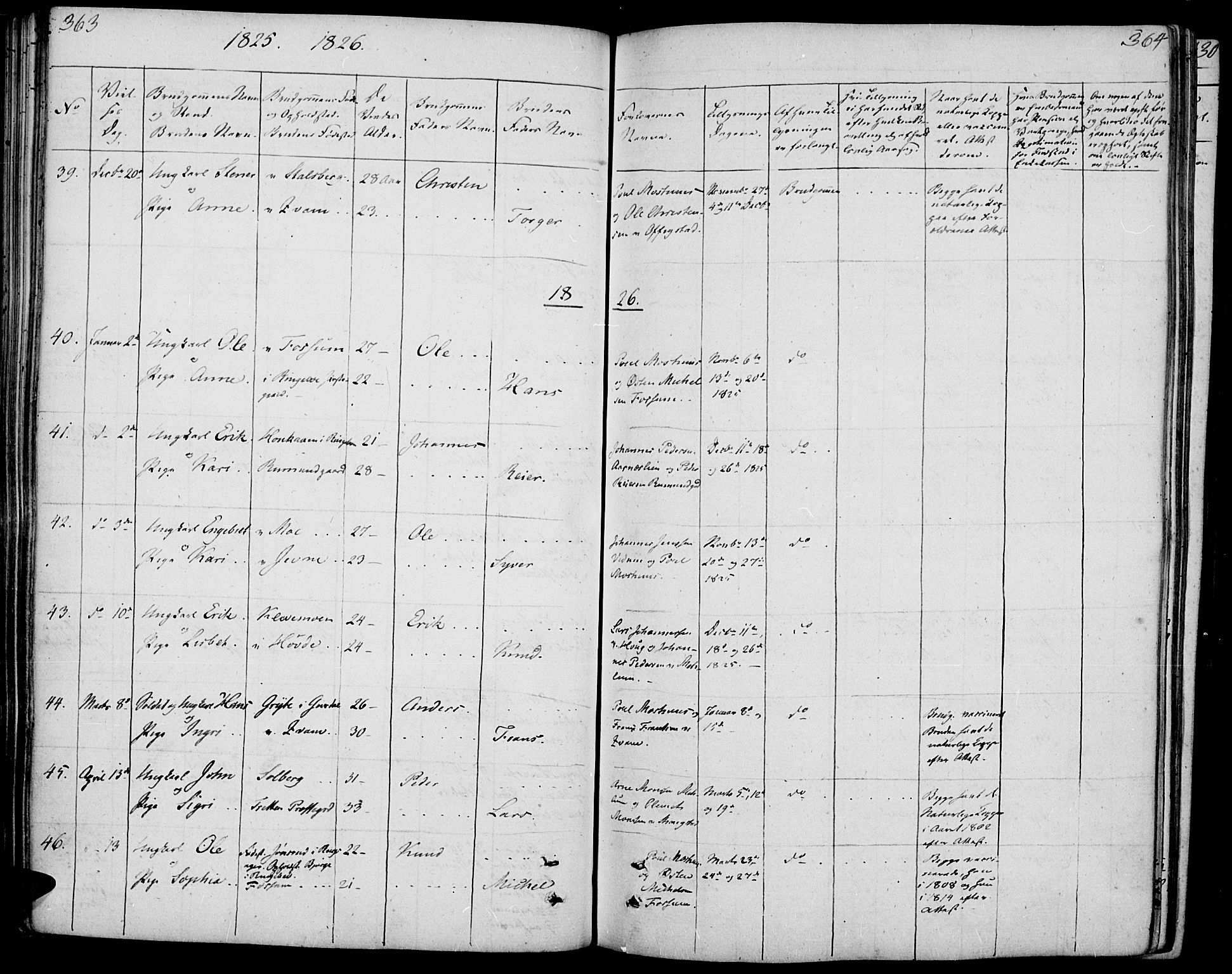 Øyer prestekontor, SAH/PREST-084/H/Ha/Haa/L0004: Parish register (official) no. 4, 1824-1841, p. 363-364