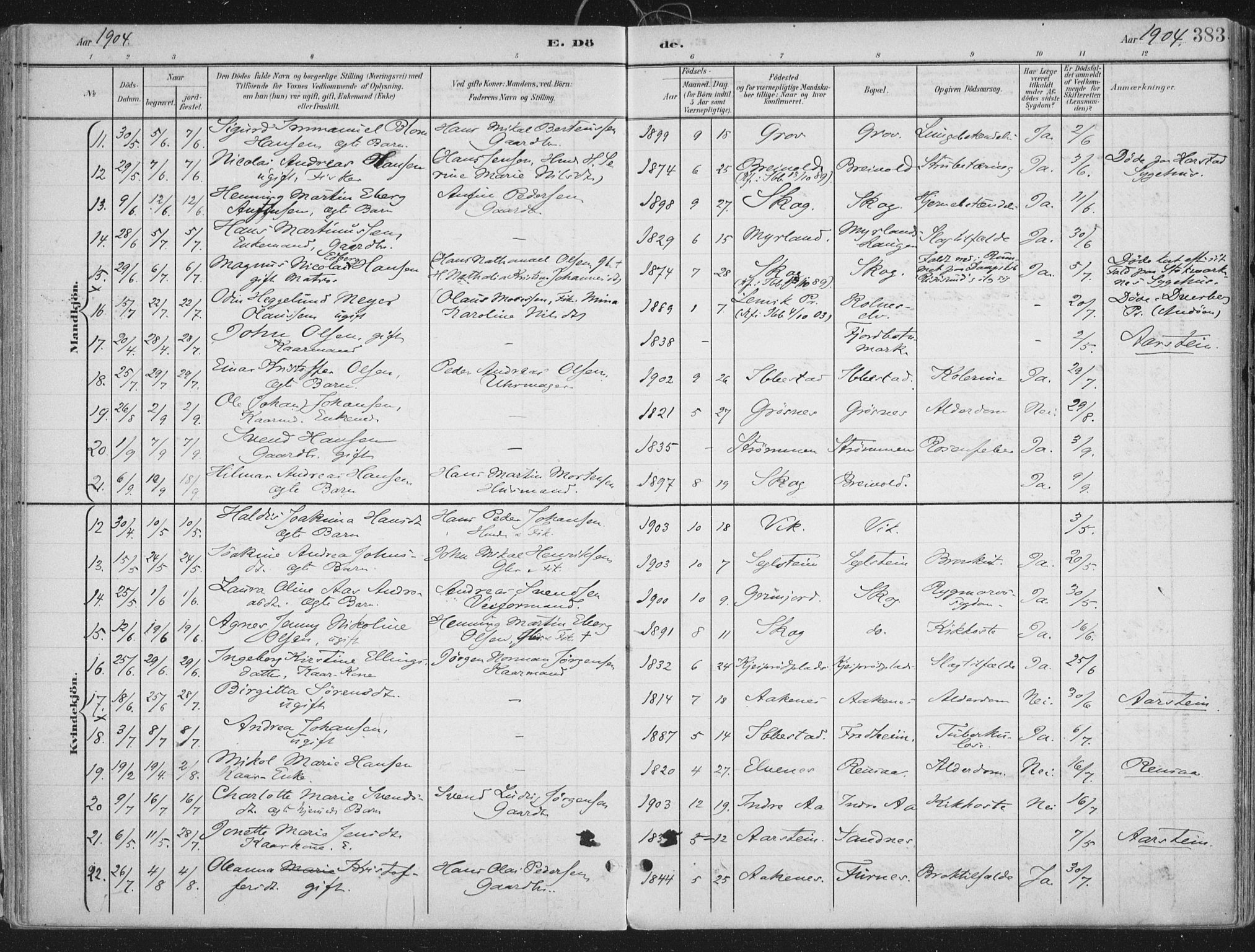 Ibestad sokneprestembete, SATØ/S-0077/H/Ha/Haa/L0017kirke: Parish register (official) no. 17, 1901-1914, p. 383