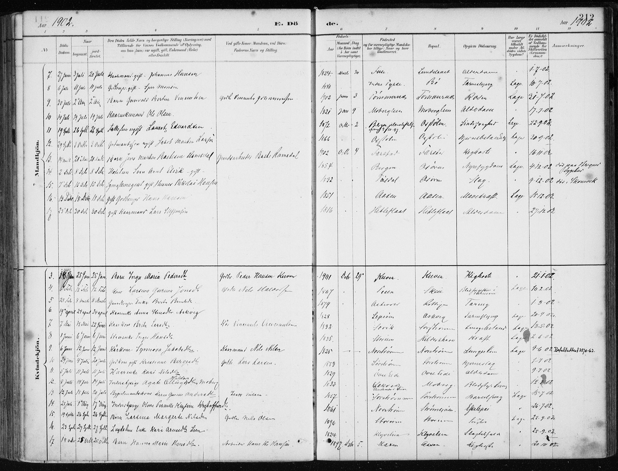 Os sokneprestembete, SAB/A-99929: Parish register (official) no. B 1, 1885-1902, p. 212