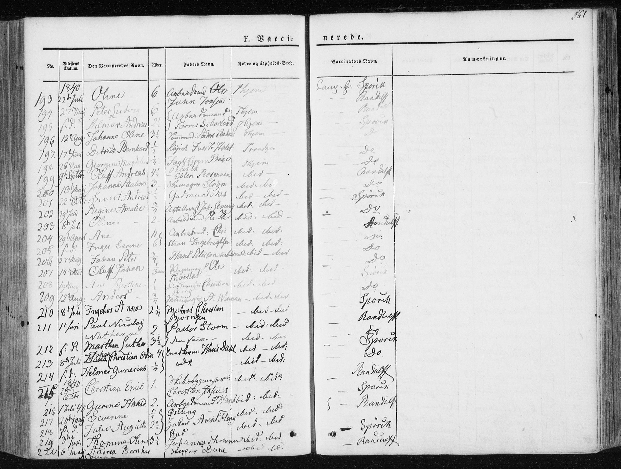 Ministerialprotokoller, klokkerbøker og fødselsregistre - Sør-Trøndelag, SAT/A-1456/601/L0049: Parish register (official) no. 601A17, 1839-1847, p. 561