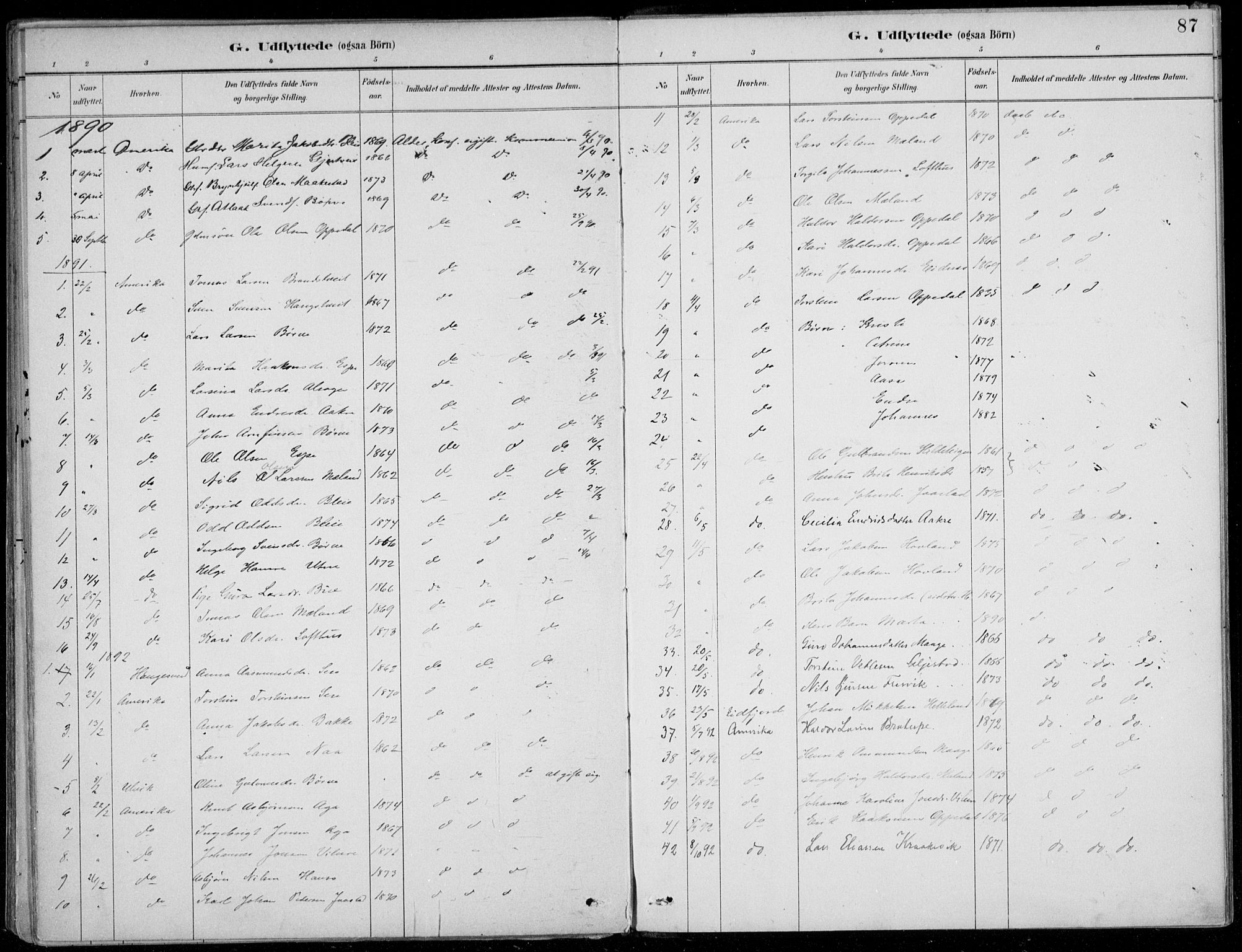 Ullensvang sokneprestembete, SAB/A-78701/H/Haa: Parish register (official) no. B  3, 1882-1911, p. 87