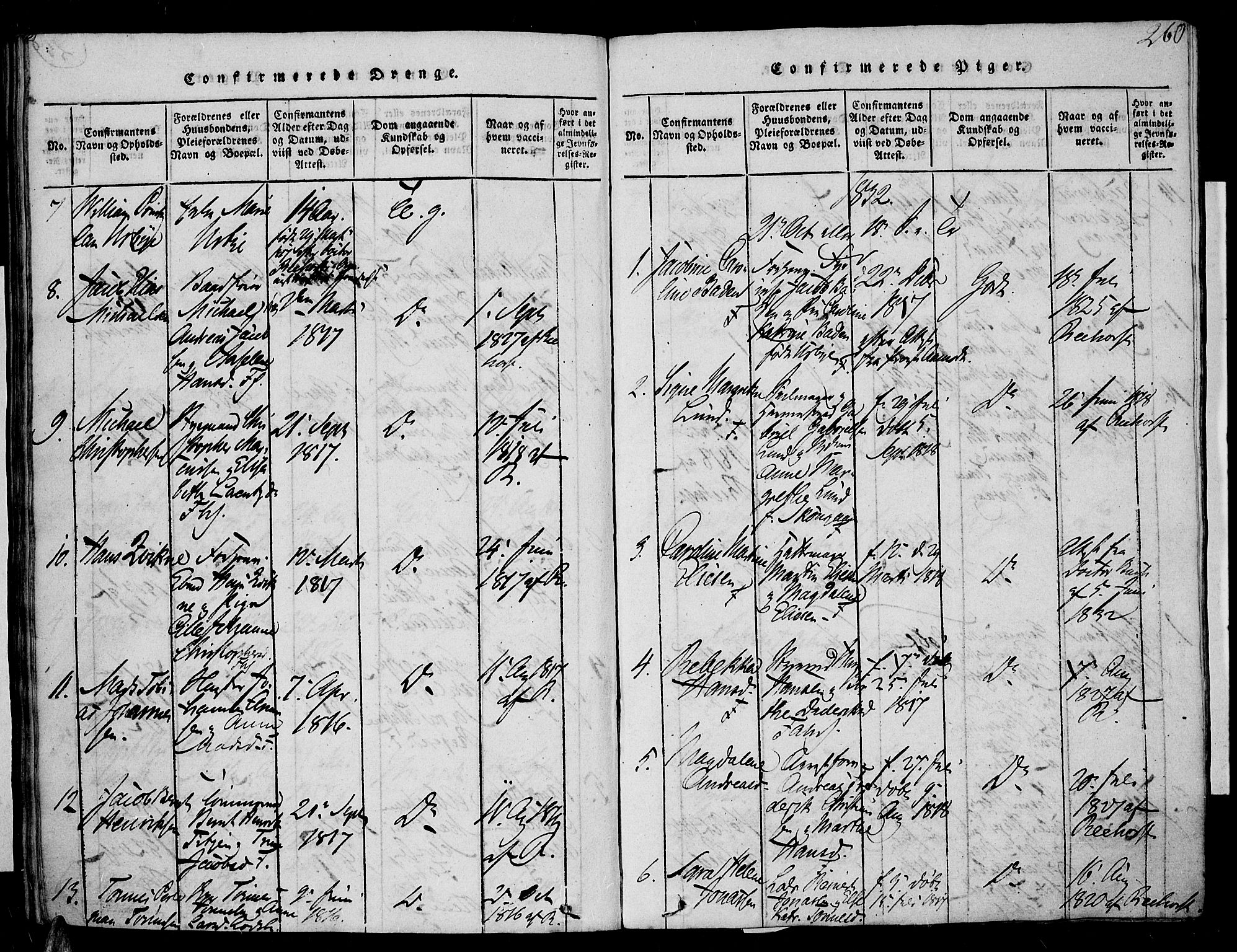 Farsund sokneprestkontor, SAK/1111-0009/F/Fa/L0002: Parish register (official) no. A 2, 1815-1836, p. 260