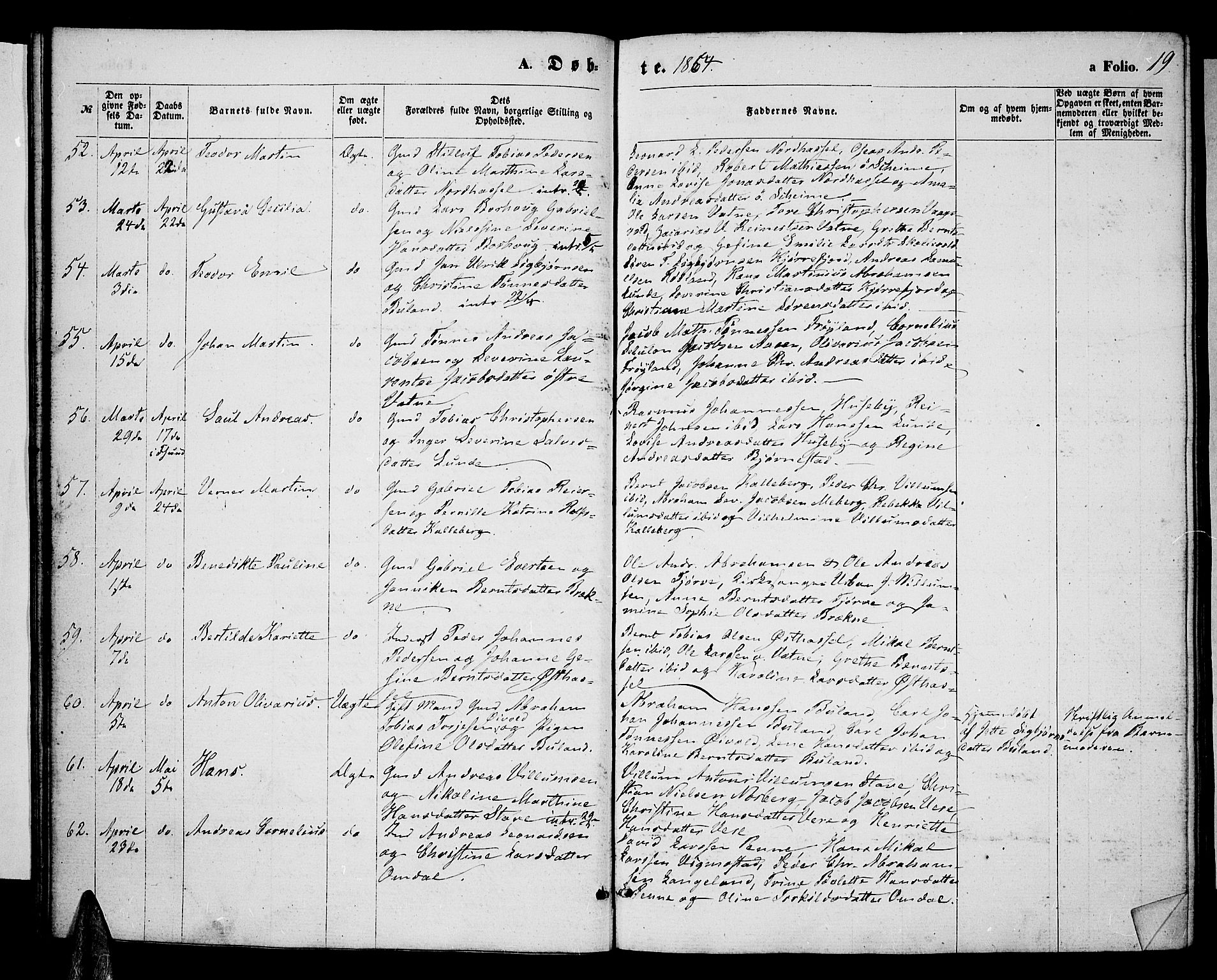 Lista sokneprestkontor, AV/SAK-1111-0027/F/Fb/L0003: Parish register (copy) no. B 3, 1862-1877, p. 19