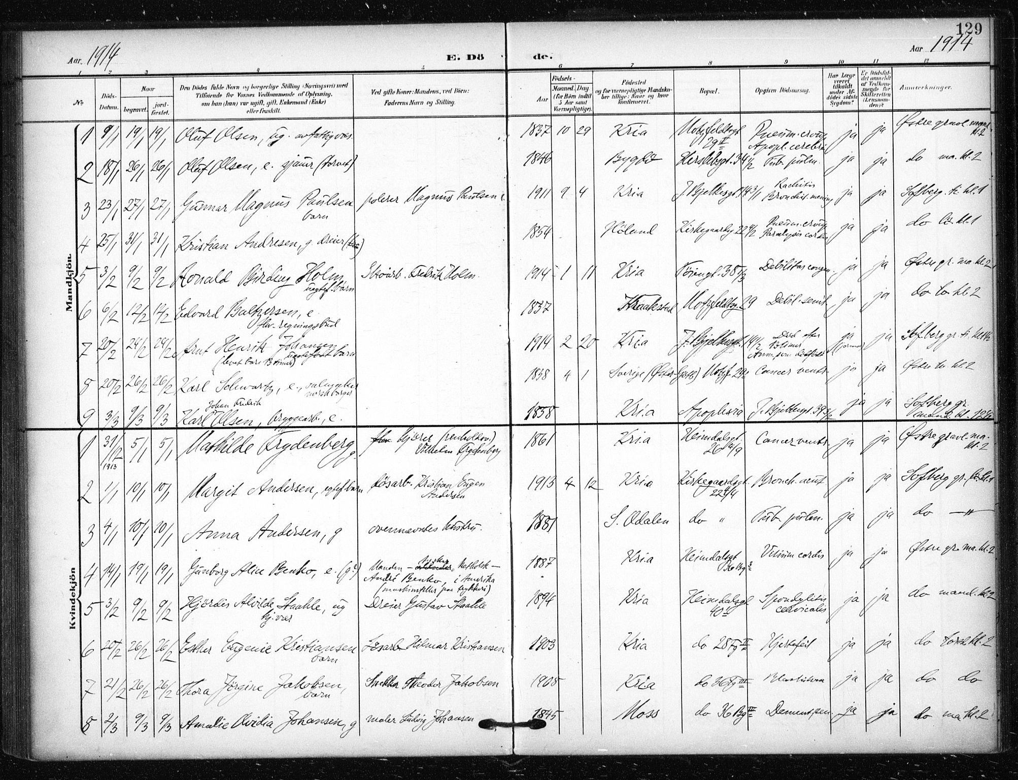 Tøyen prestekontor Kirkebøker, SAO/A-10167a/F/Fa/L0002: Parish register (official) no. 2, 1907-1916, p. 129