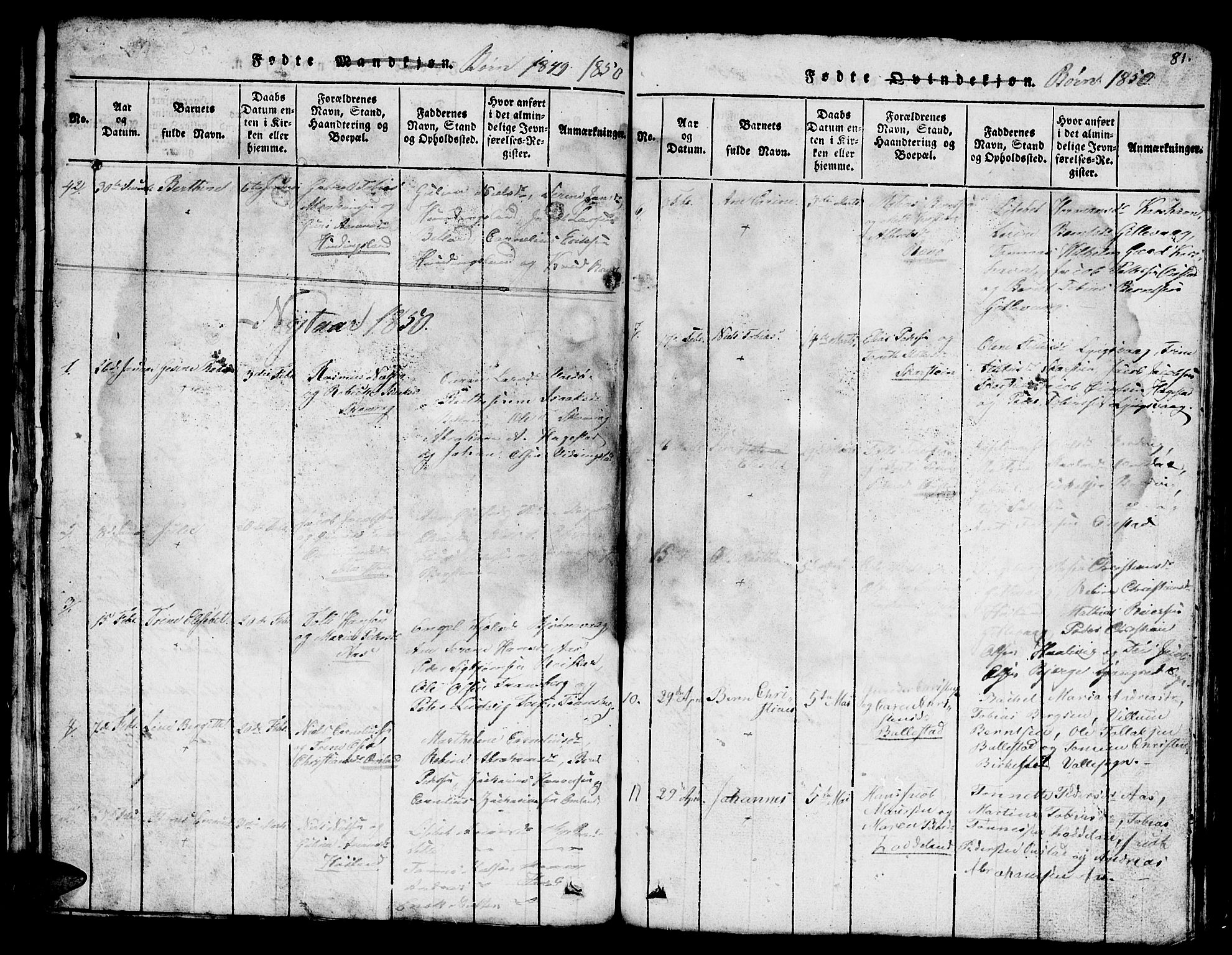 Lyngdal sokneprestkontor, SAK/1111-0029/F/Fb/Fba/L0001: Parish register (copy) no. B 1, 1816-1876, p. 81
