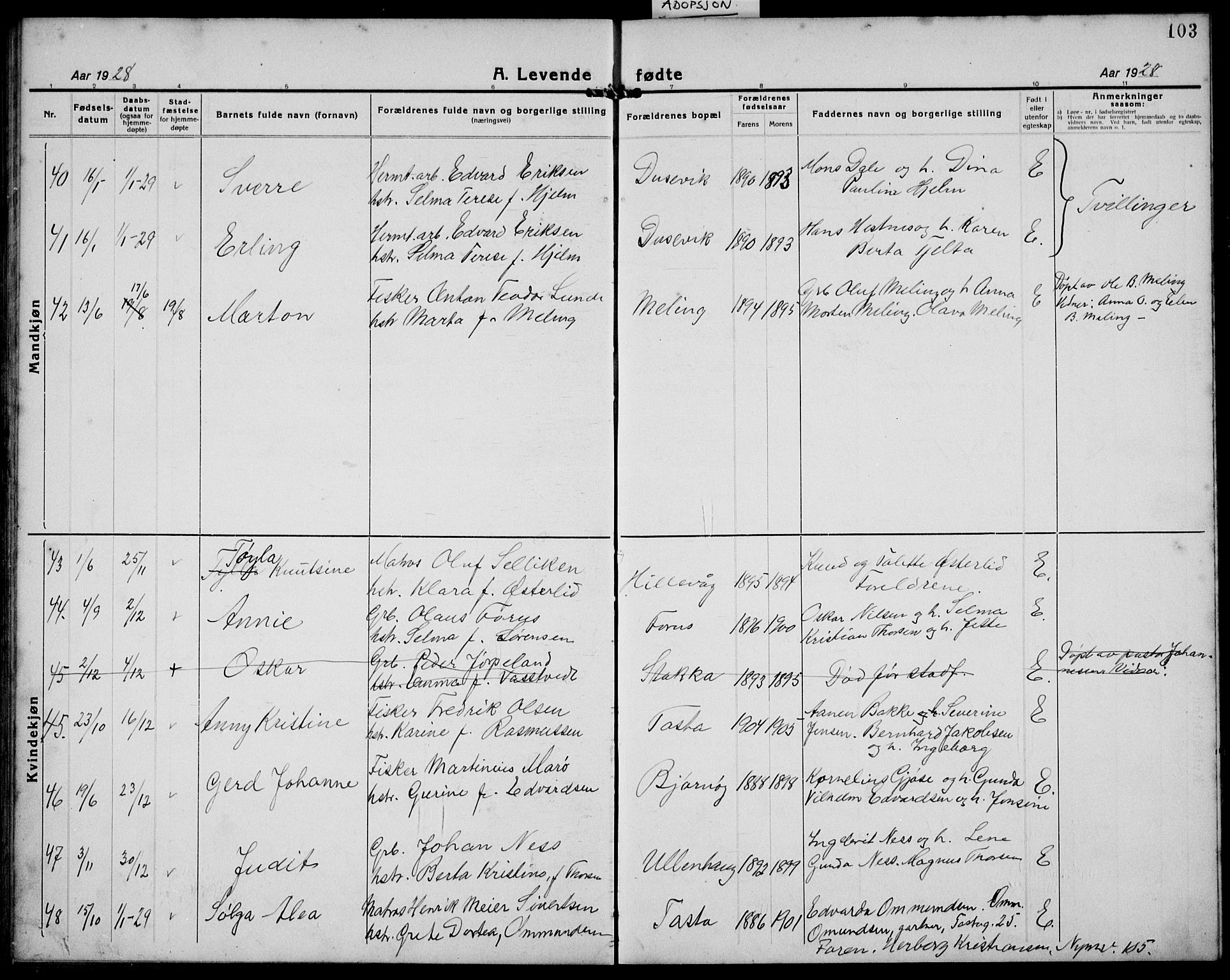 Hetland sokneprestkontor, AV/SAST-A-101826/30/30BB/L0011: Parish register (copy) no. B 11, 1921-1939, p. 103