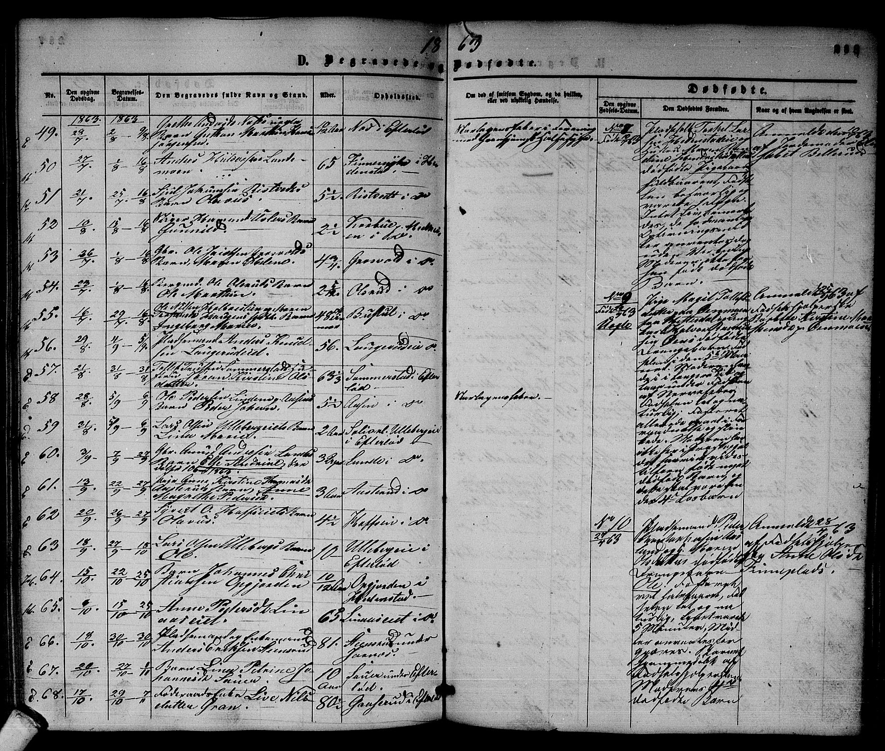 Sandsvær kirkebøker, SAKO/A-244/G/Ga/L0005: Parish register (copy) no. I 5, 1857-1873, p. 288