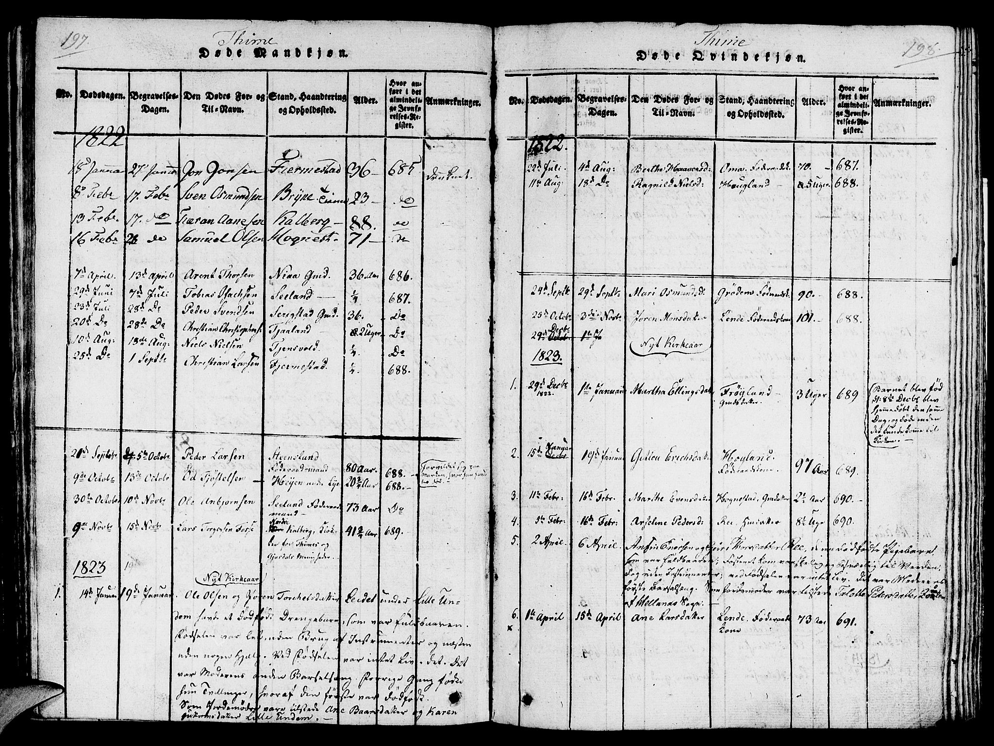 Lye sokneprestkontor, AV/SAST-A-101794/001/30/30BA/L0003: Parish register (official) no. A 3 /1, 1816-1826, p. 197-198