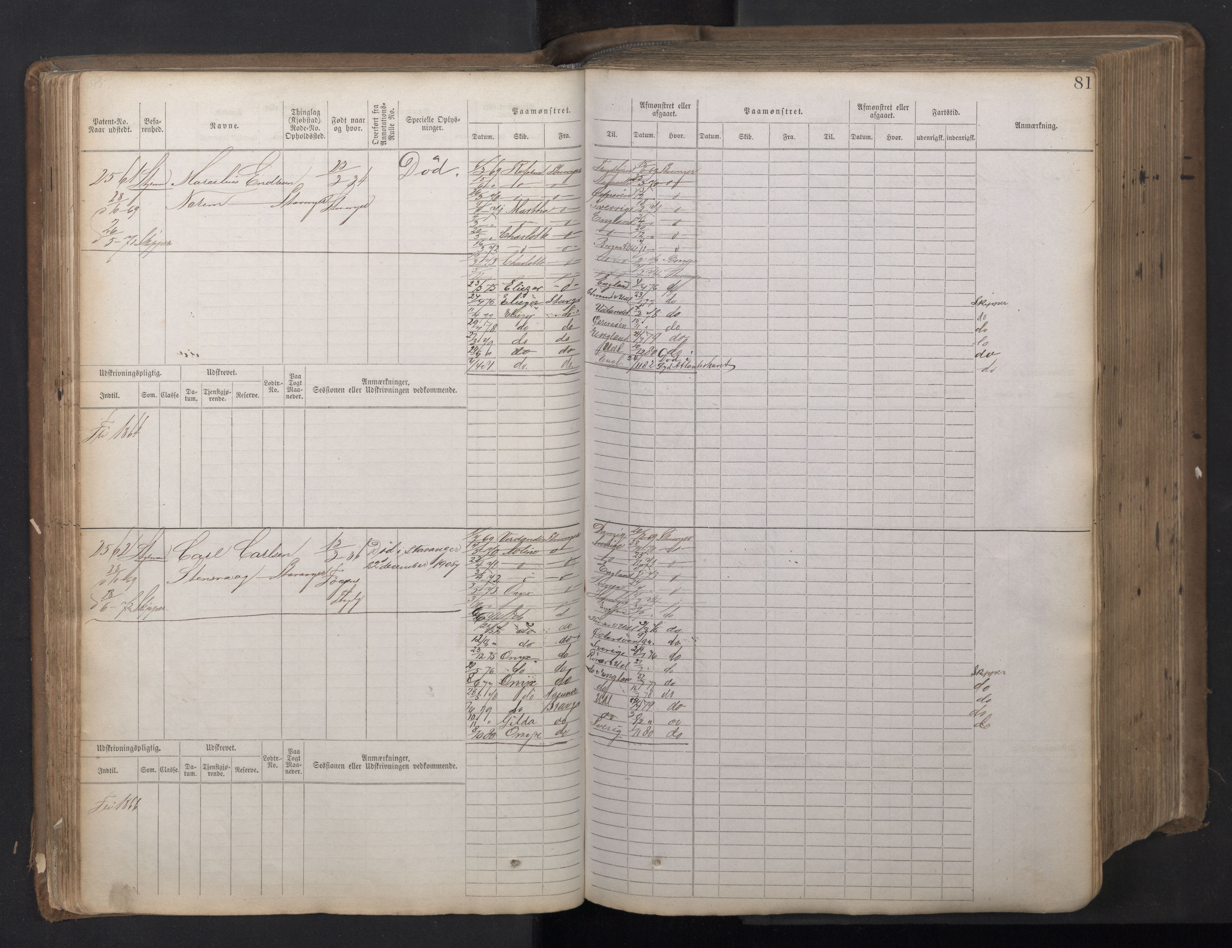 Stavanger sjømannskontor, AV/SAST-A-102006/F/Fb/Fbb/L0018: Sjøfartshovedrulle patnentnr. 2402-3602 (dublett), 1869, p. 84