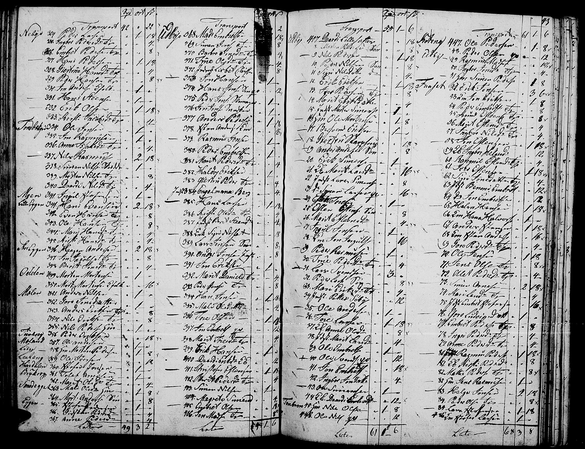 Tynset prestekontor, AV/SAH-PREST-058/H/Ha/Haa/L0015: Parish register (official) no. 15, 1801-1814, p. 43