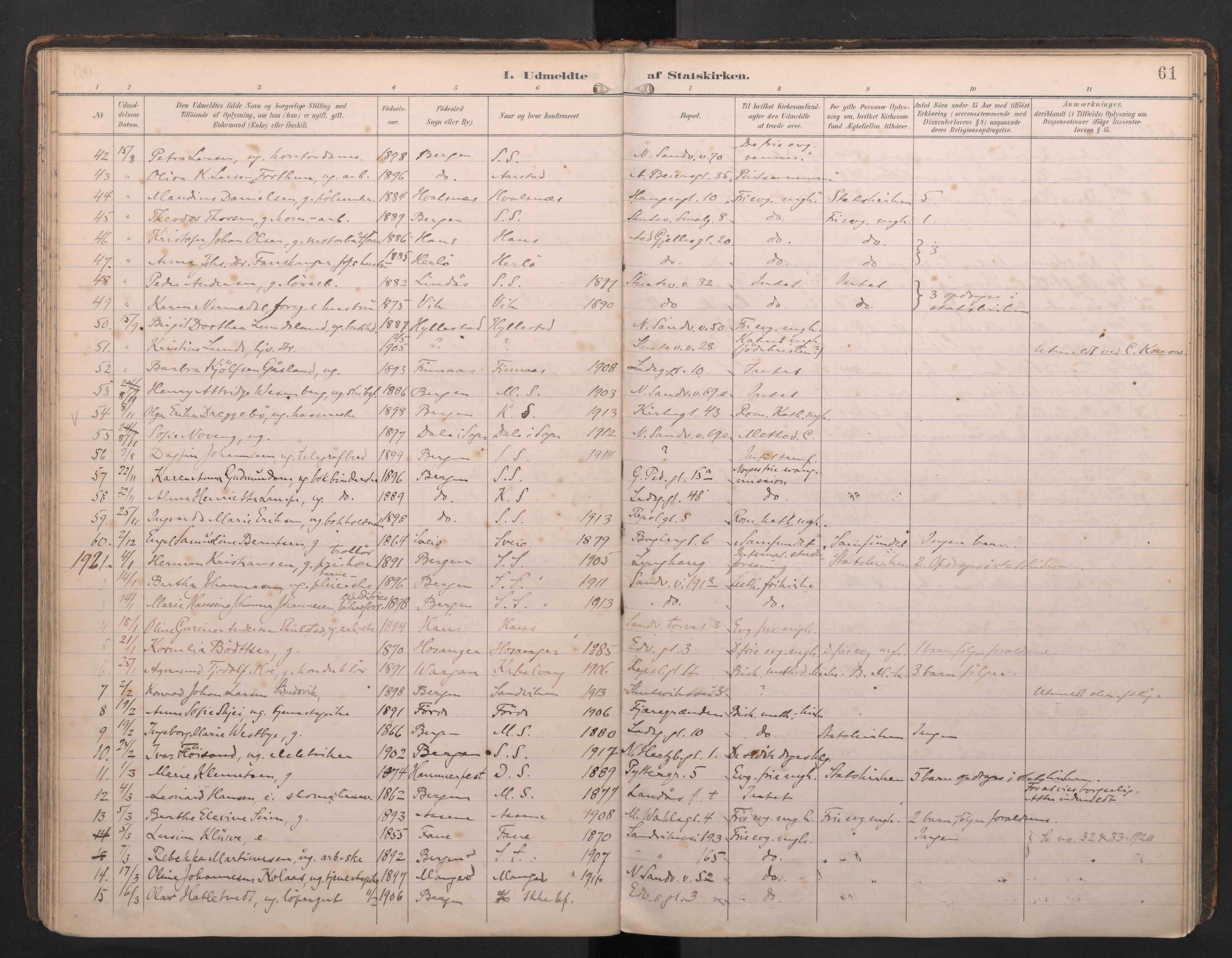 Sandviken Sokneprestembete, AV/SAB-A-77601/H/Ha: Parish register (official) no. G 1, 1892-2002, p. 61