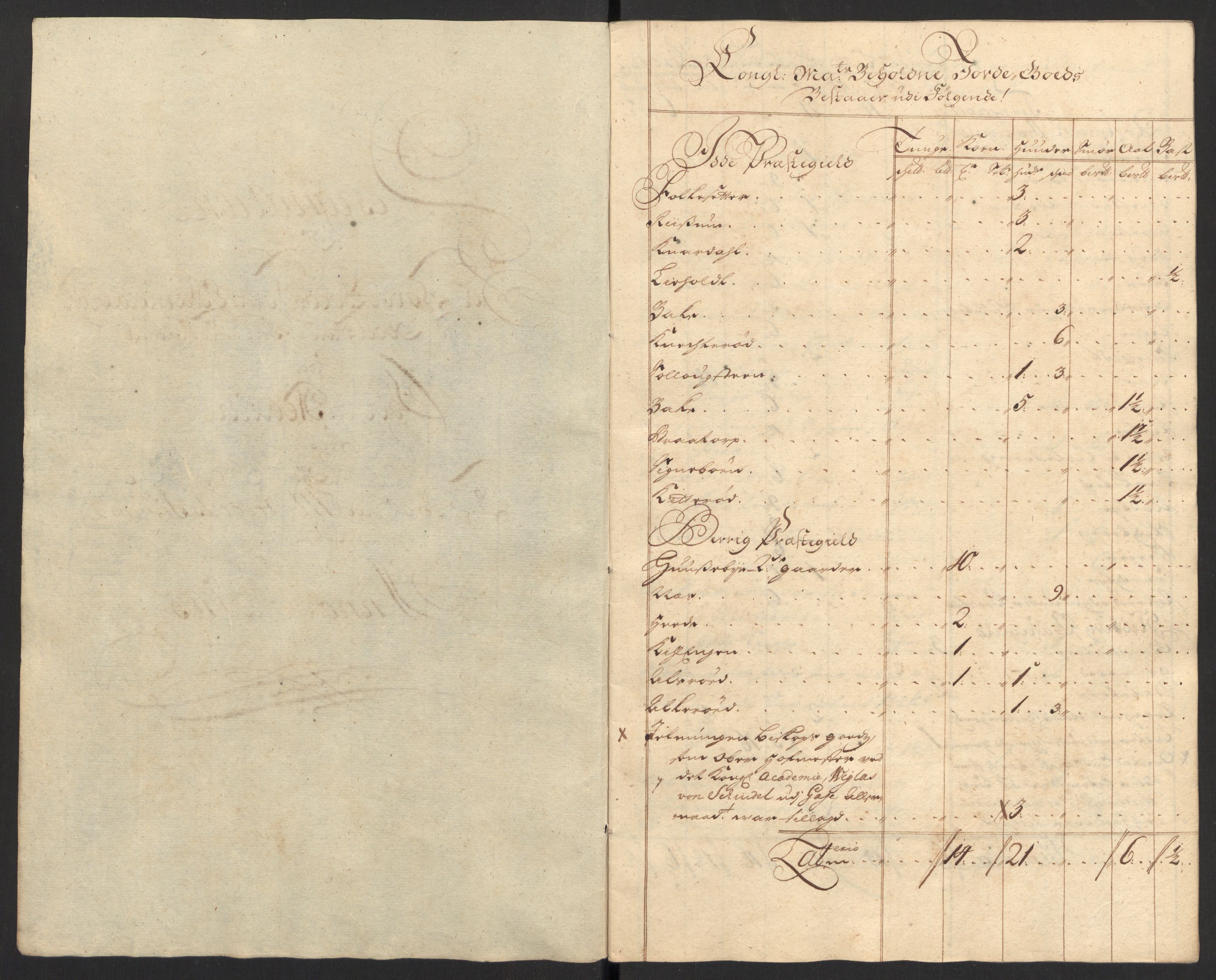 Rentekammeret inntil 1814, Reviderte regnskaper, Fogderegnskap, AV/RA-EA-4092/R01/L0017: Fogderegnskap Idd og Marker, 1704-1706, p. 290