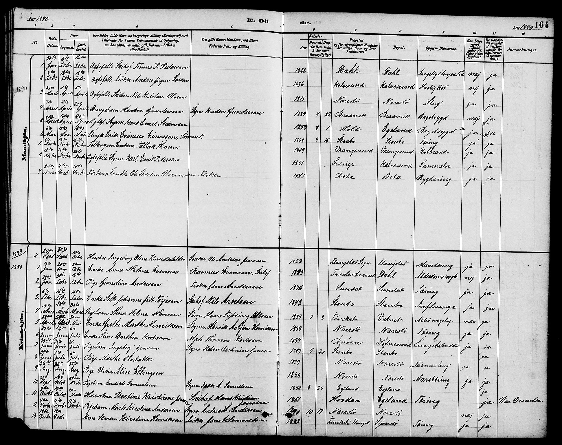 Dypvåg sokneprestkontor, AV/SAK-1111-0007/F/Fb/Fbb/L0004: Parish register (copy) no. B 4, 1887-1905, p. 164