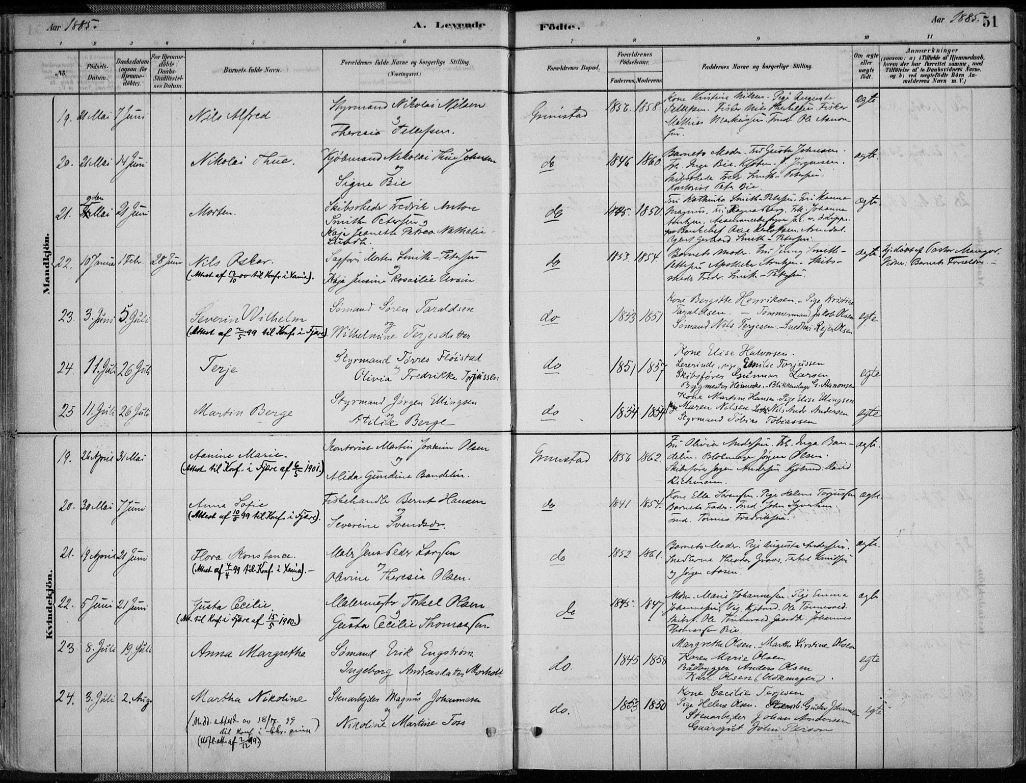 Grimstad sokneprestkontor, AV/SAK-1111-0017/F/Fa/L0003: Parish register (official) no. A 2, 1882-1912, p. 51