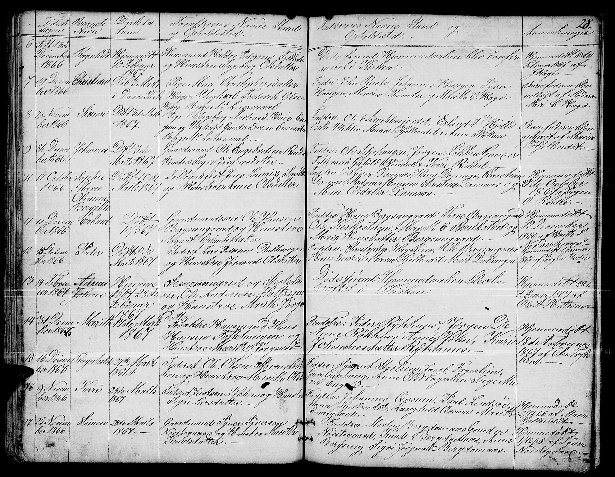 Dovre prestekontor, SAH/PREST-066/H/Ha/Hab/L0001: Parish register (copy) no. 1, 1862-1880, p. 28