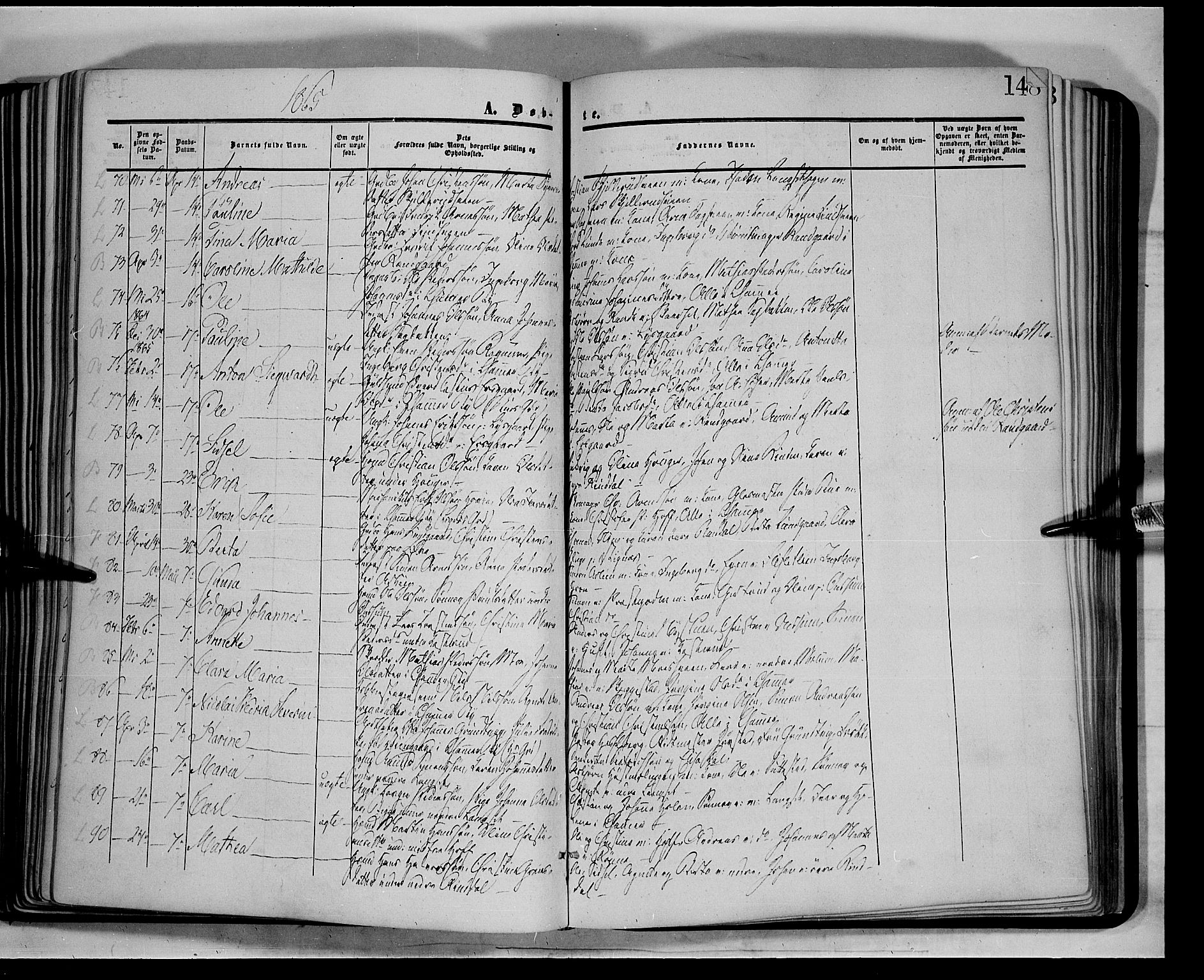 Fåberg prestekontor, AV/SAH-PREST-086/H/Ha/Haa/L0006: Parish register (official) no. 6A, 1855-1867, p. 148