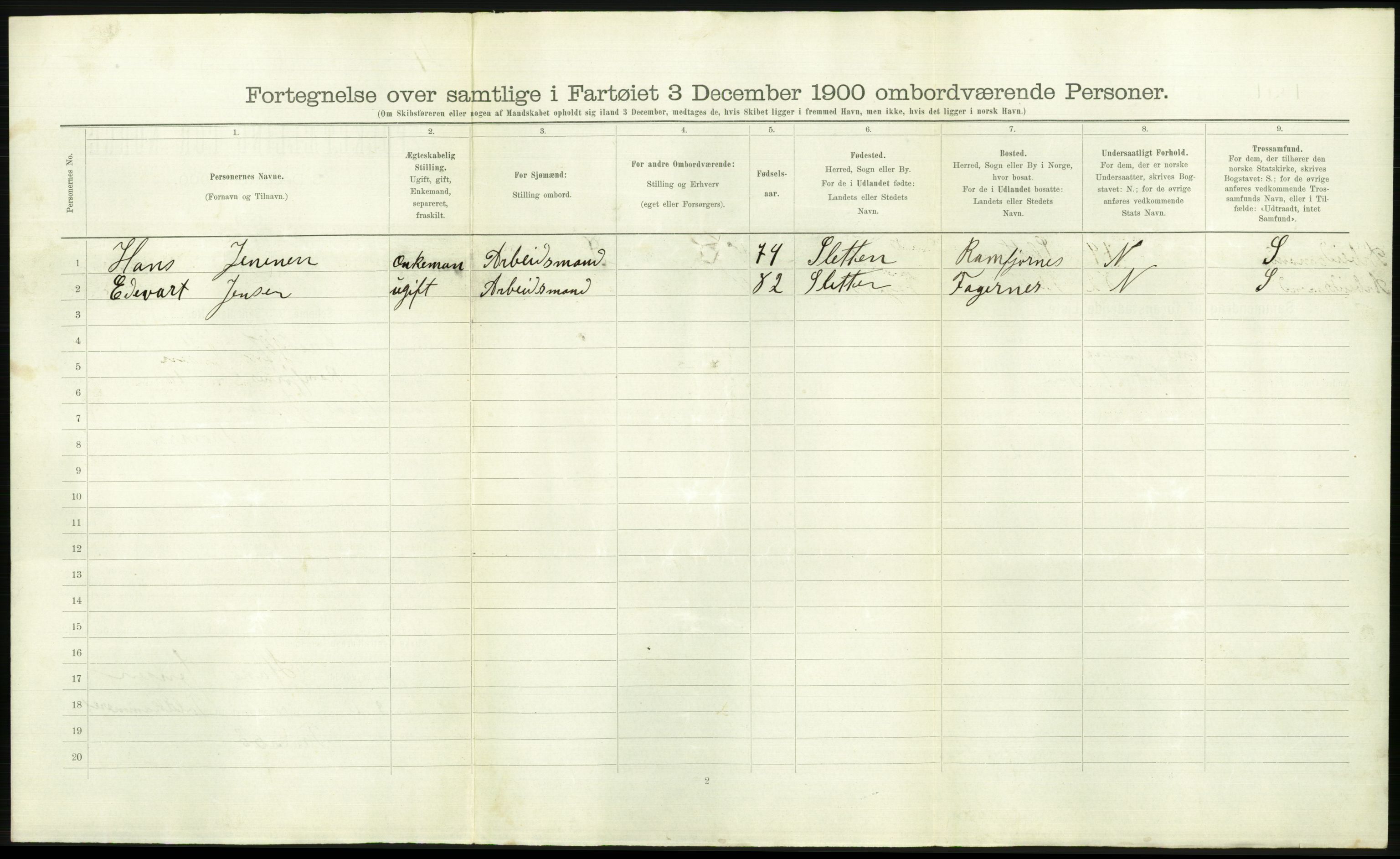 RA, 1900 Census - ship lists from ships in Norwegian harbours, harbours abroad and at sea, 1900, p. 2702