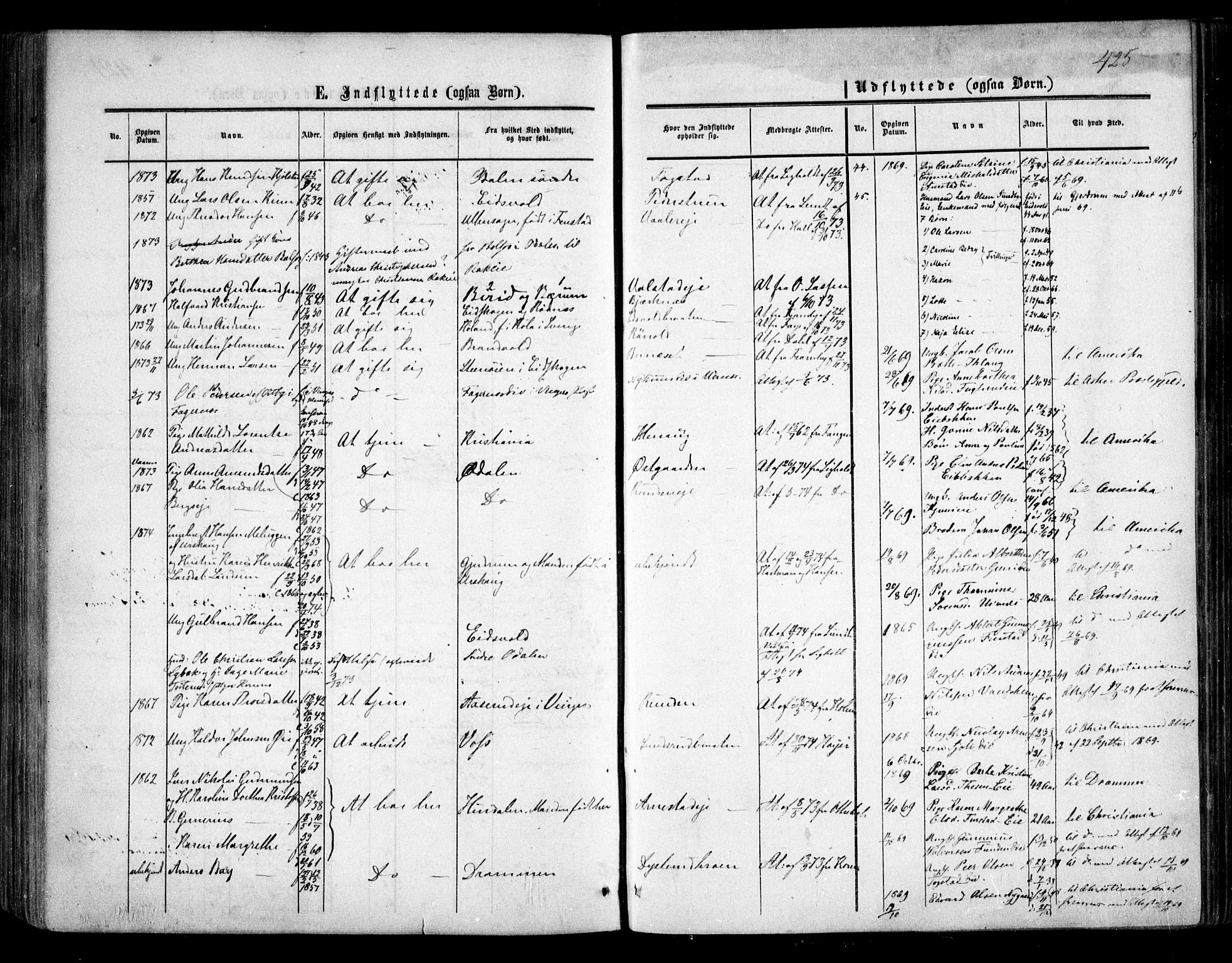 Nes prestekontor Kirkebøker, AV/SAO-A-10410/F/Fa/L0008: Parish register (official) no. I 8, 1859-1874, p. 425