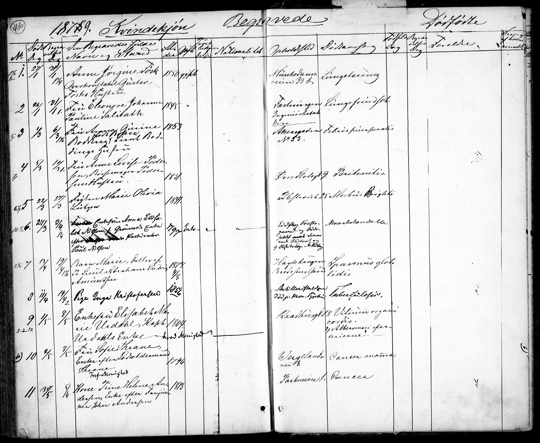 Garnisonsmenigheten Kirkebøker, SAO/A-10846/G/Ga/L0006: Parish register (copy) no. 6, 1860-1880, p. 466