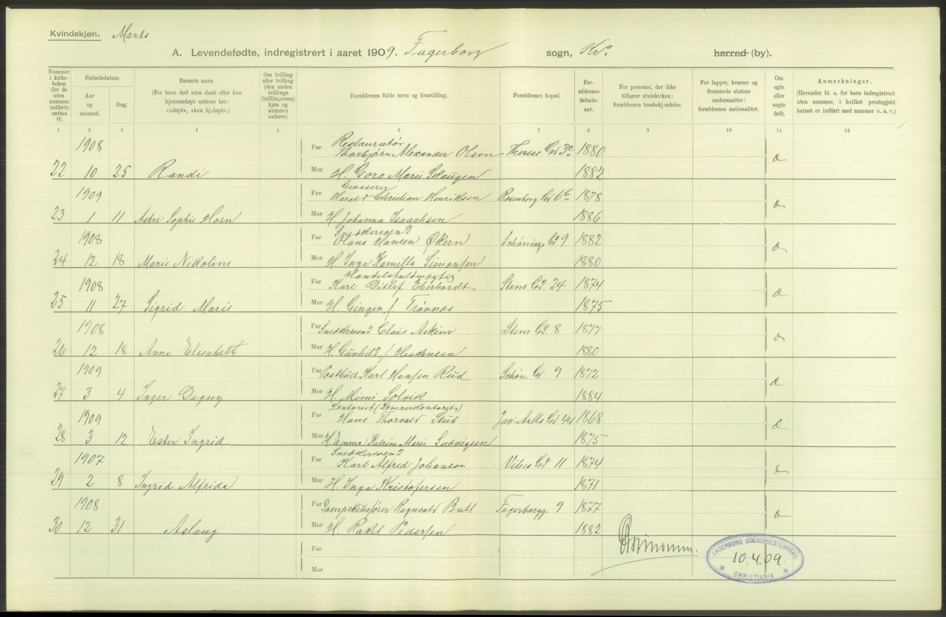 Statistisk sentralbyrå, Sosiodemografiske emner, Befolkning, AV/RA-S-2228/D/Df/Dfa/Dfag/L0007: Kristiania: Levendefødte menn og kvinner., 1909, p. 424