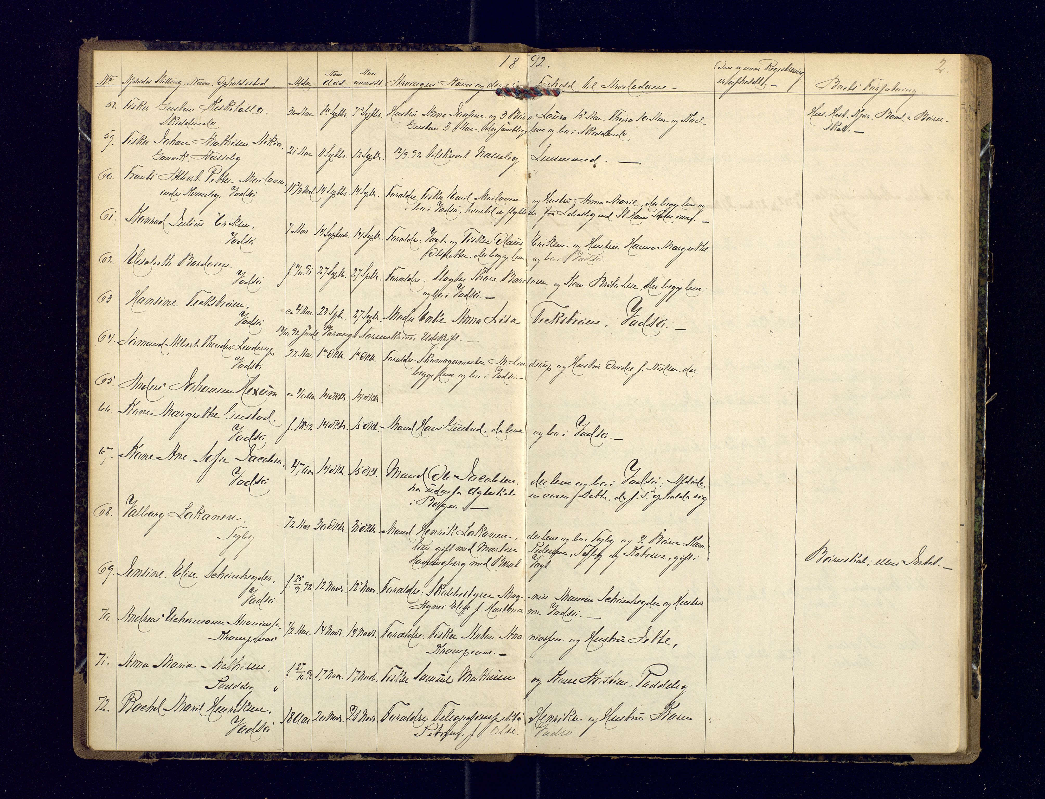 Nord-Varanger (Vadsø) lensmannskontor, AV/SATØ-S-1166/1/Fi/Fia/L0157: Dødsfallsprotokoller, 1892-1908