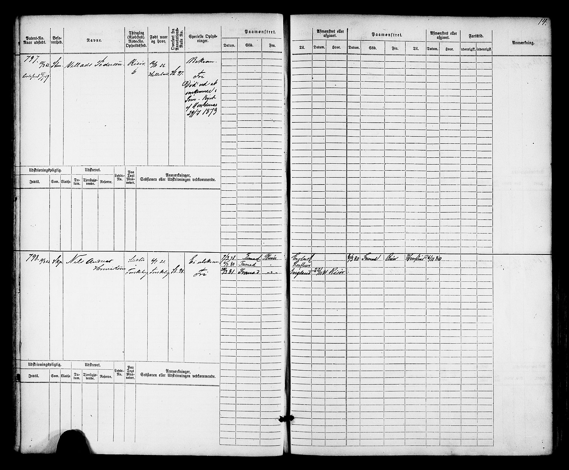 Risør mønstringskrets, AV/SAK-2031-0010/F/Fb/L0011: Hovedrulle nr 771-1527, T-10, 1861-1884, p. 16