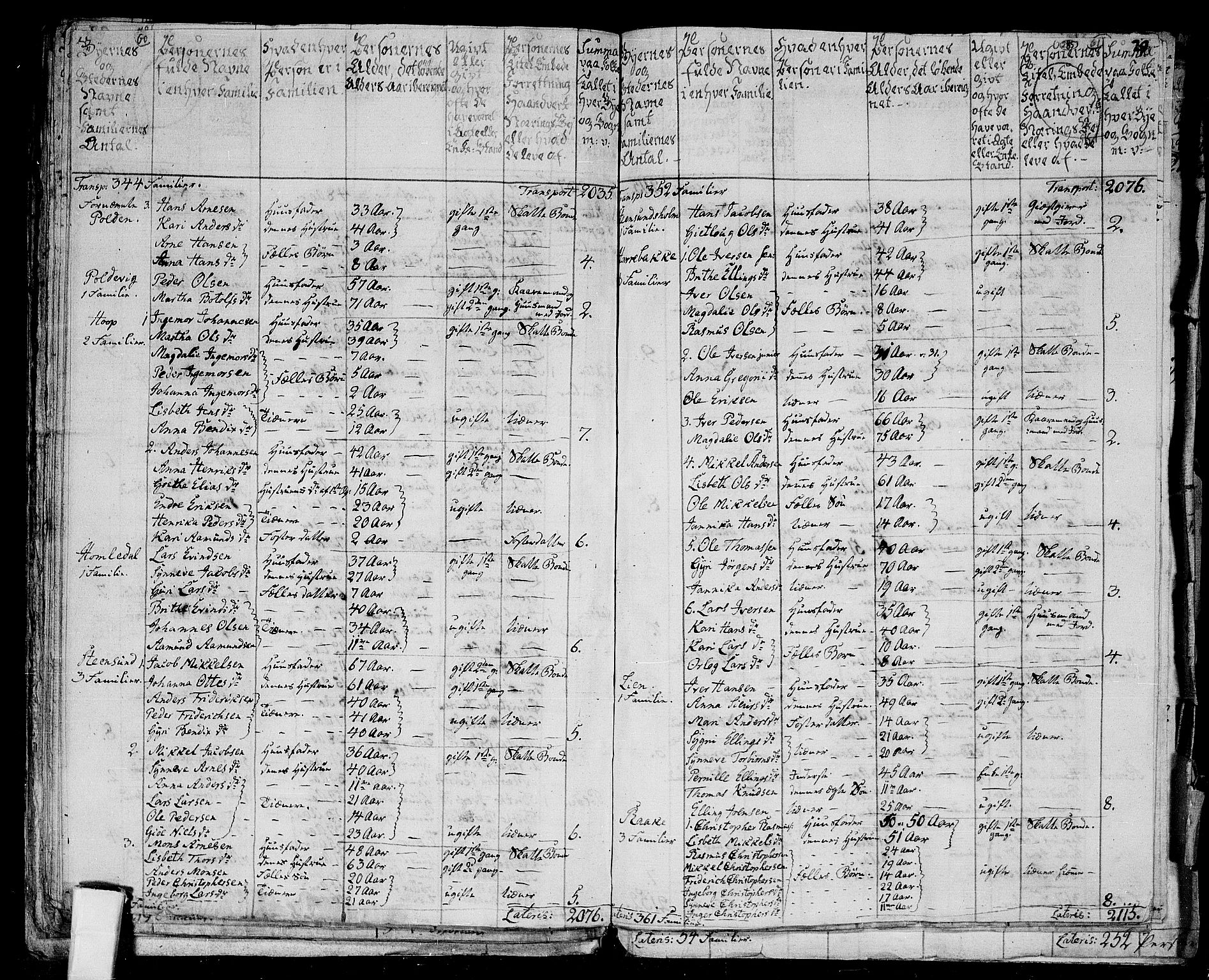 RA, 1801 census for 1411P Eivindvik, 1801, p. 284b-285a