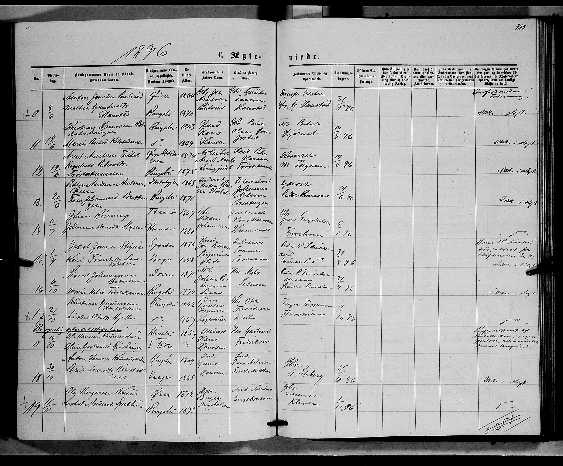 Ringebu prestekontor, SAH/PREST-082/H/Ha/Hab/L0006: Parish register (copy) no. 6, 1880-1898, p. 285