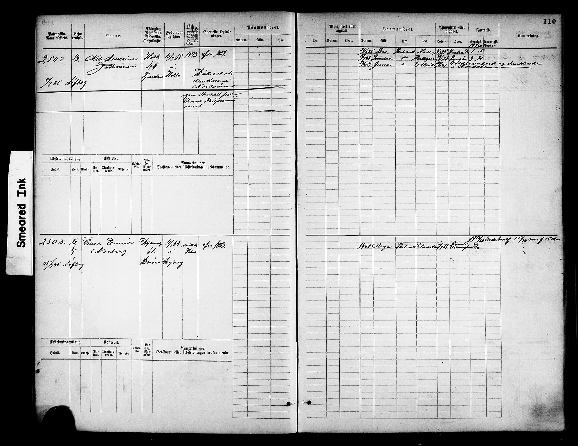 Tvedestrand mønstringskrets, SAK/2031-0011/F/Fb/L0018: Hovedrulle nr 2289-3056, U-34, 1882-1892, p. 115