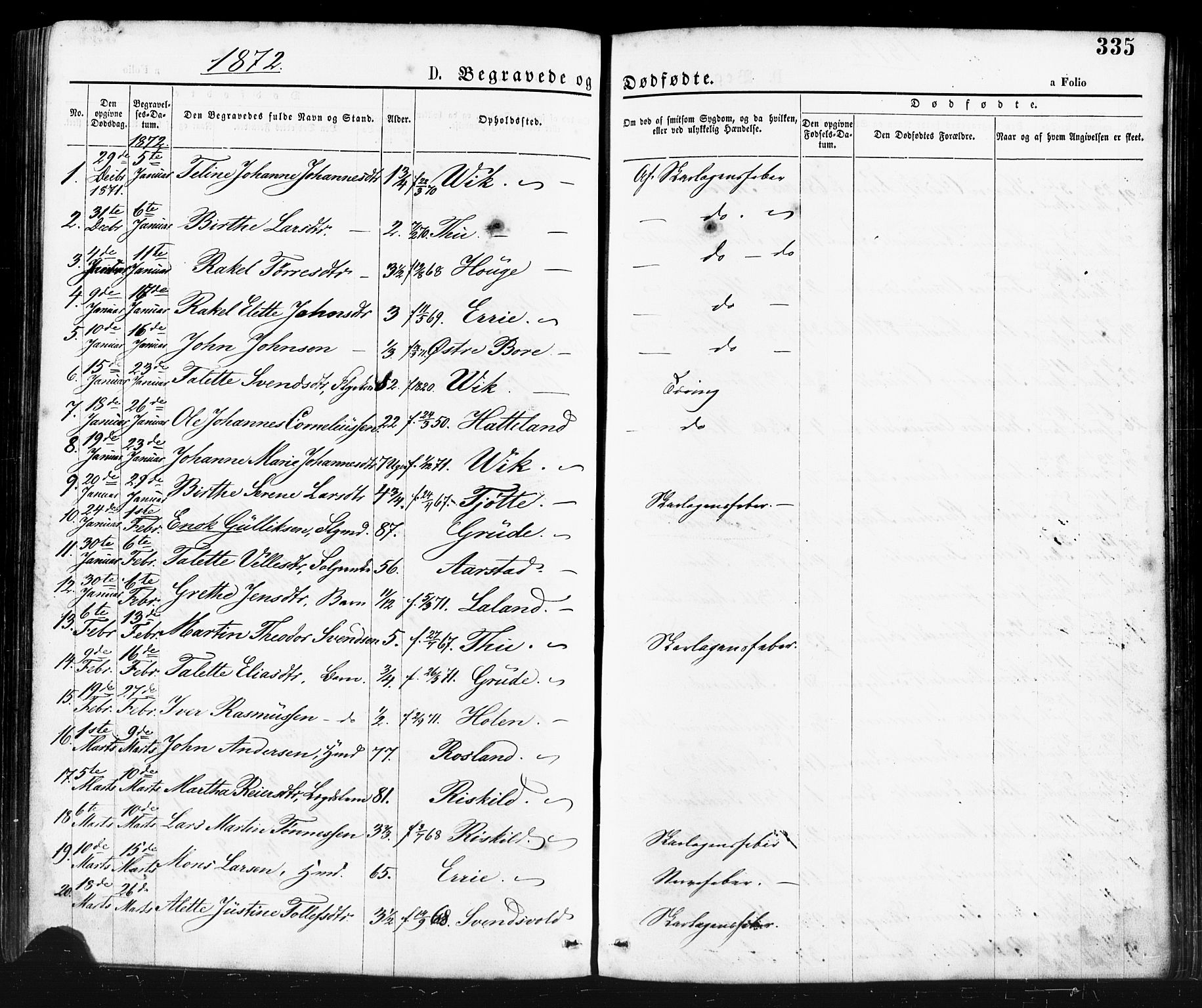 Klepp sokneprestkontor, AV/SAST-A-101803/001/3/30BA/L0006: Parish register (official) no. A 6, 1871-1885, p. 335